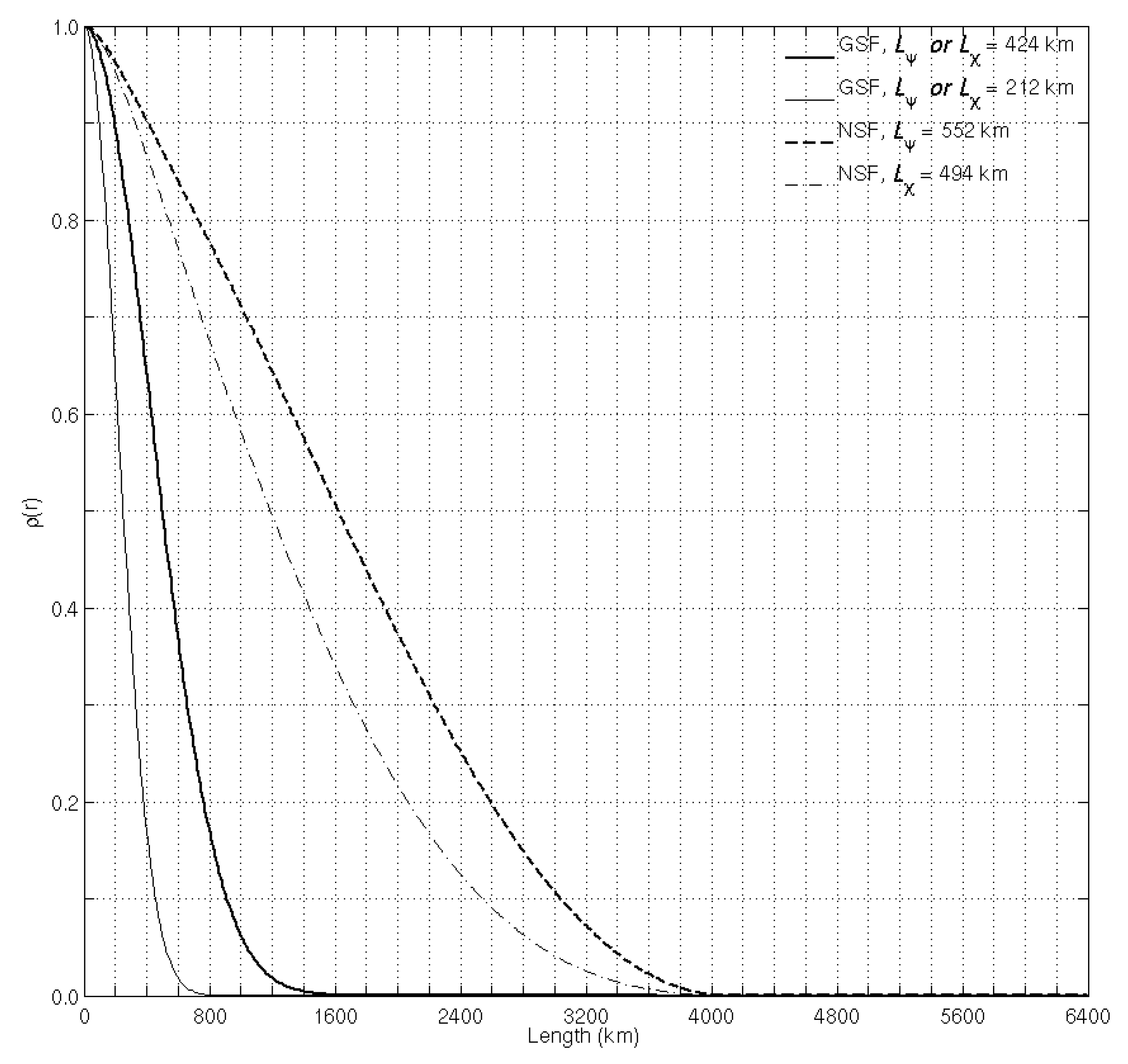 Remotesensing 15 00193 g002 Remotesensing 15 00193 g002