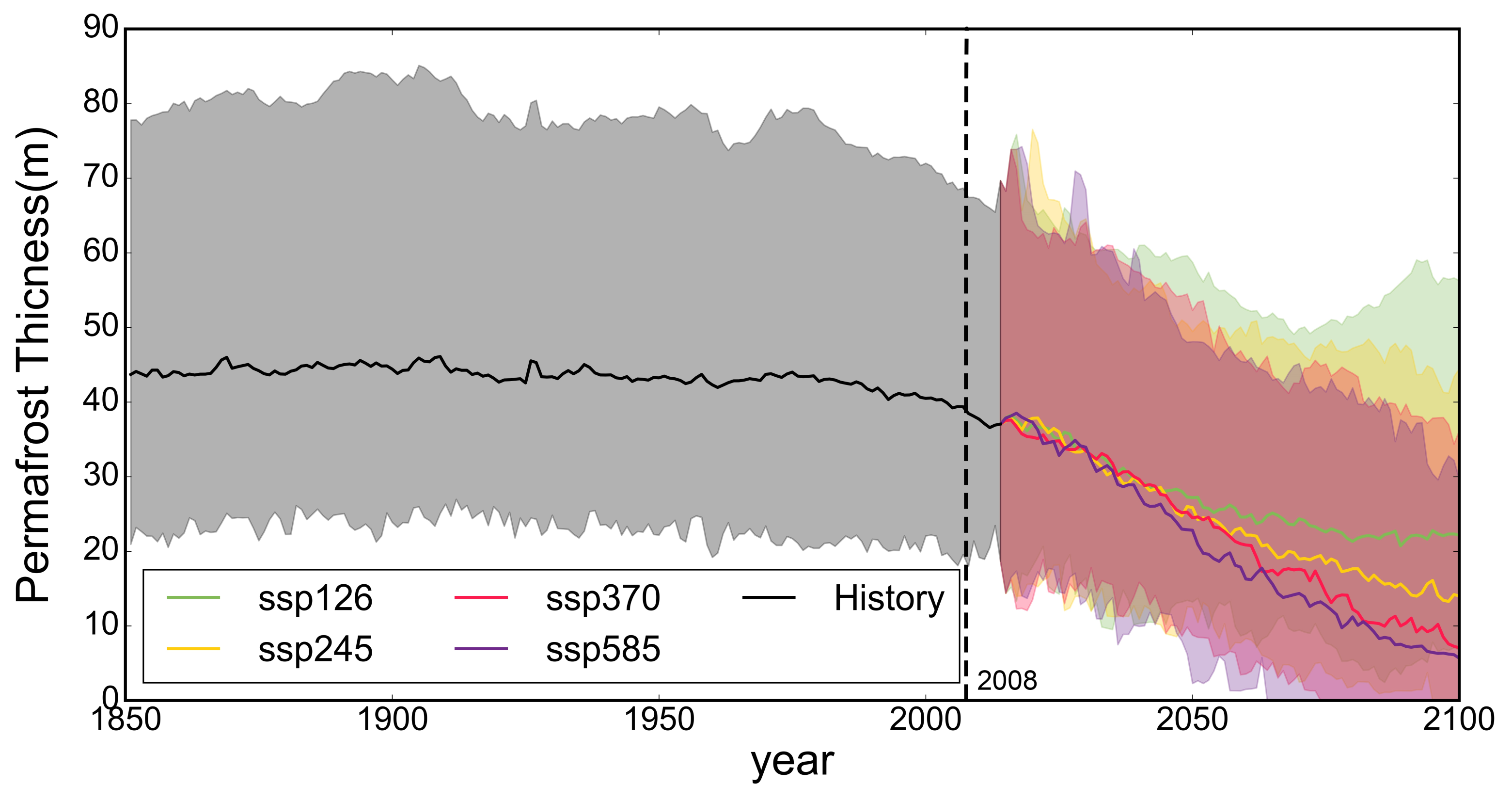 Remotesensing 15 00206 g007 Remotesensing 15 00206 g007