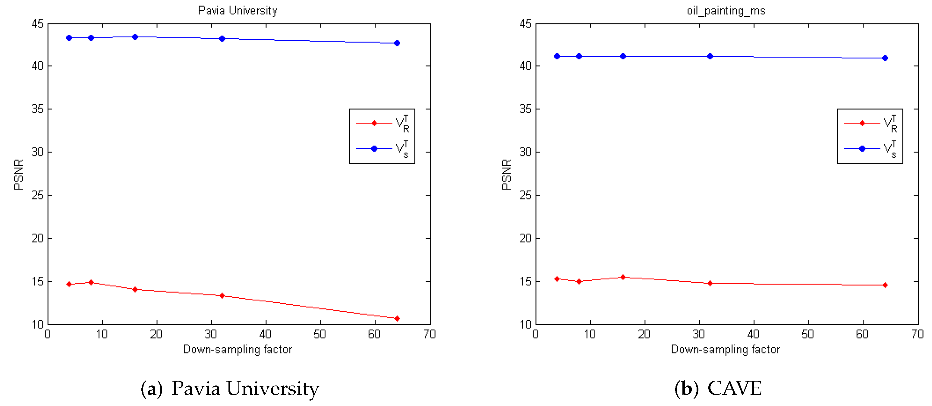 Remotesensing 15 00207 g005