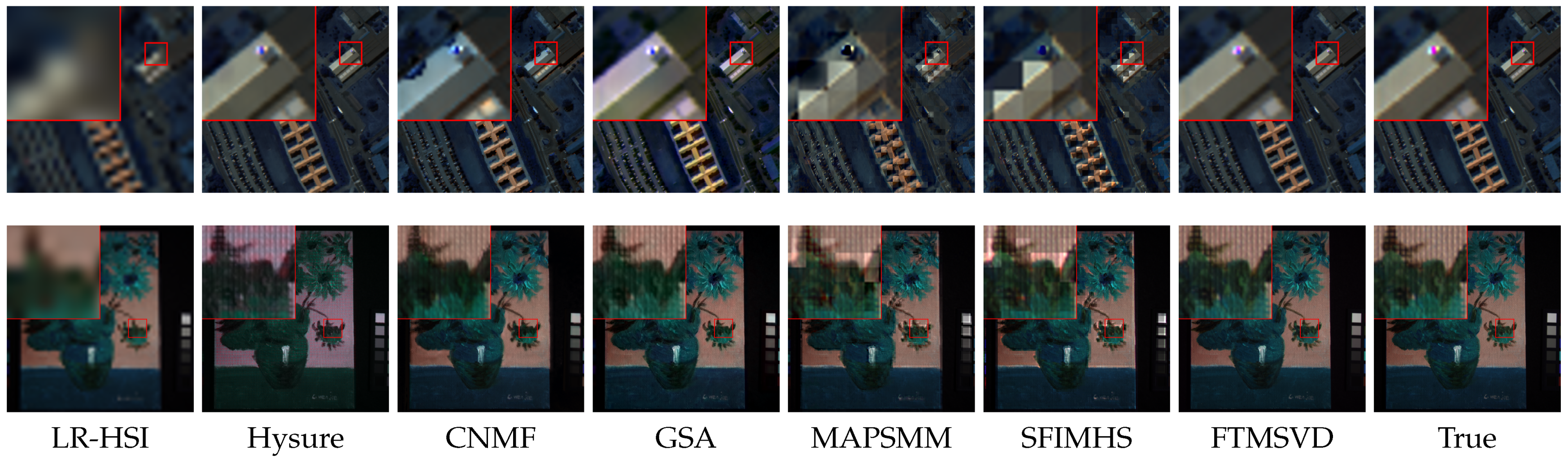 Remotesensing 15 00207 g006