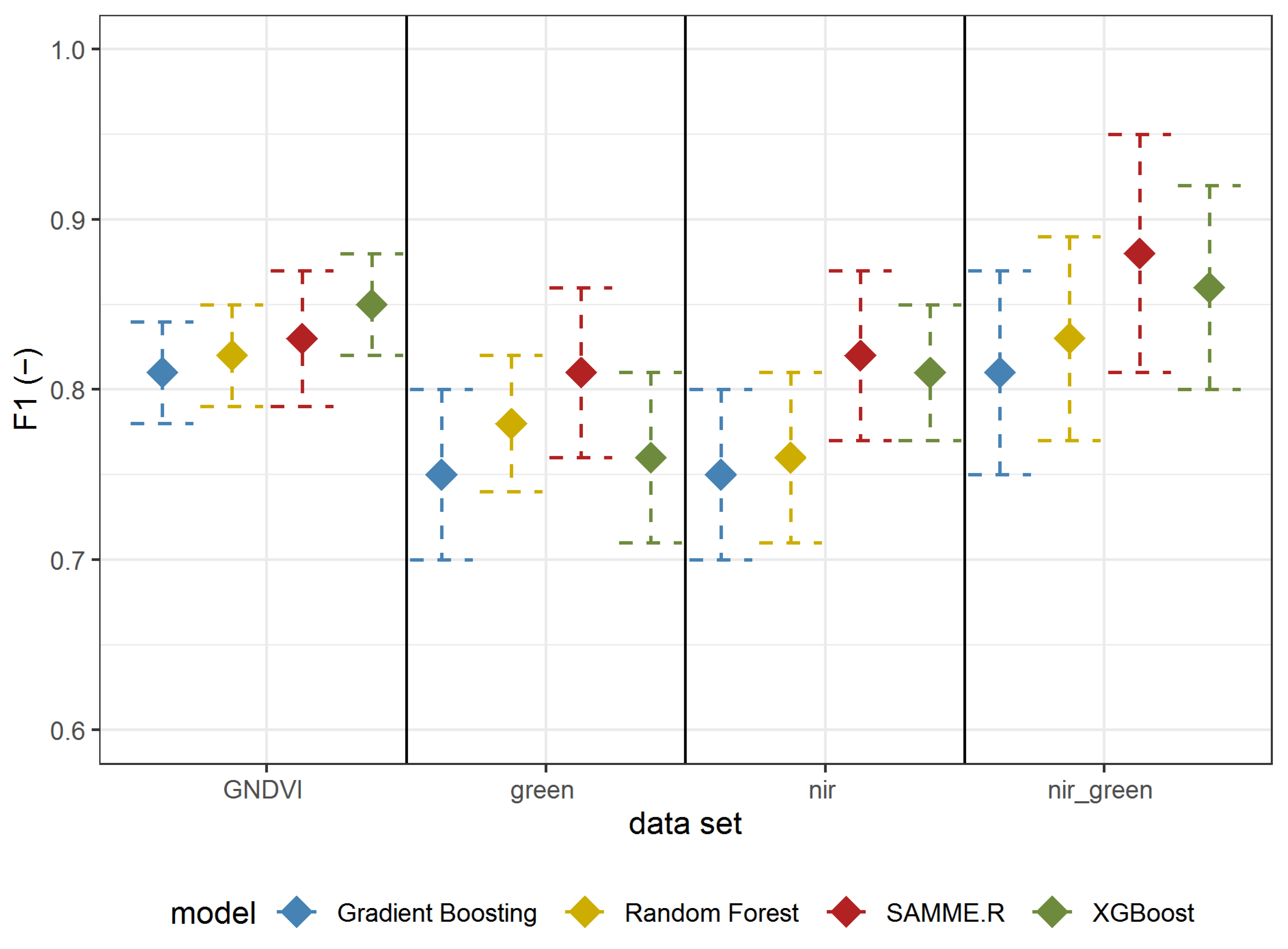 Remotesensing 15 00212 g005 Remotesensing 15 00212 g005