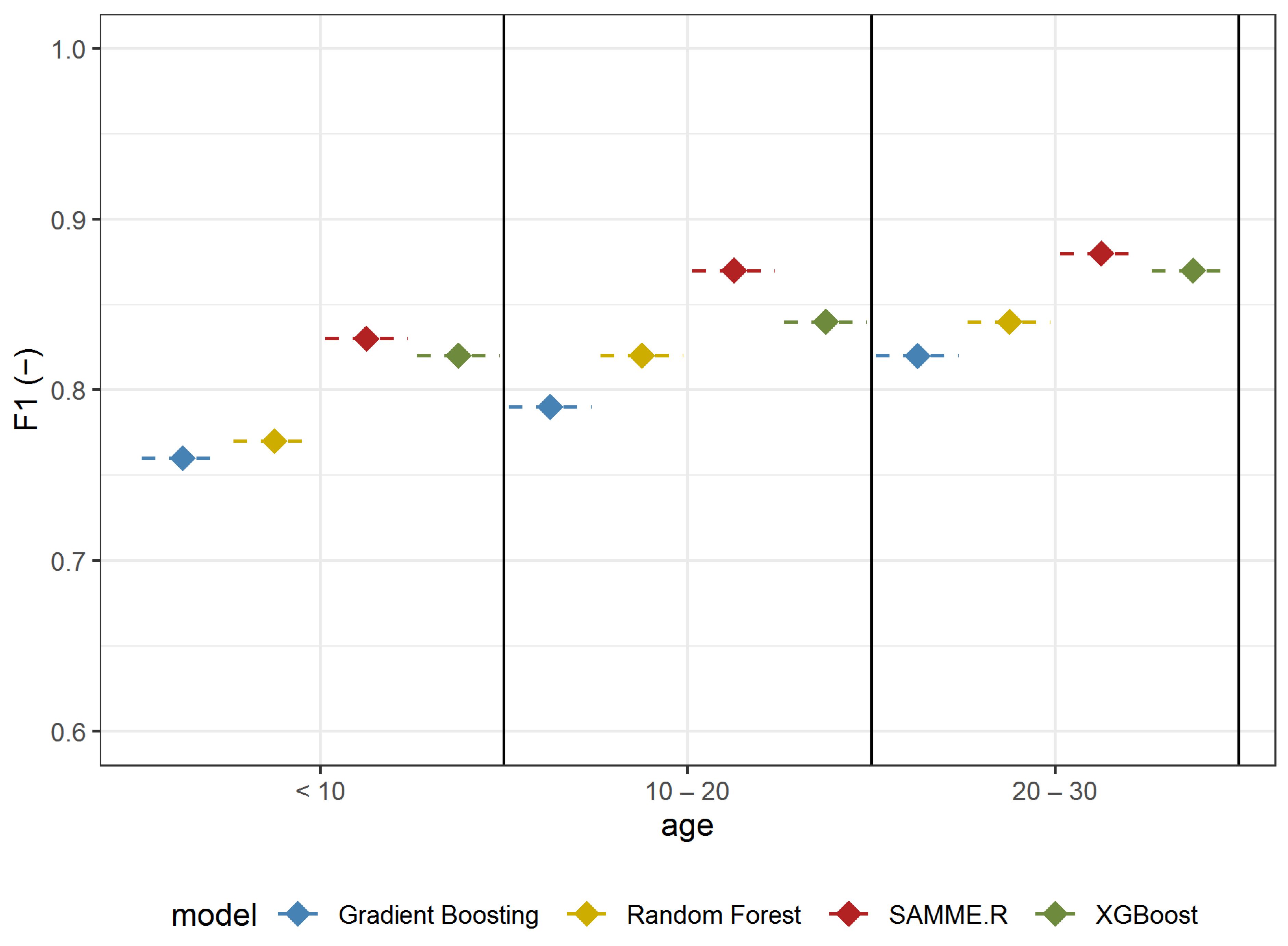 Remotesensing 15 00212 g007 Remotesensing 15 00212 g007