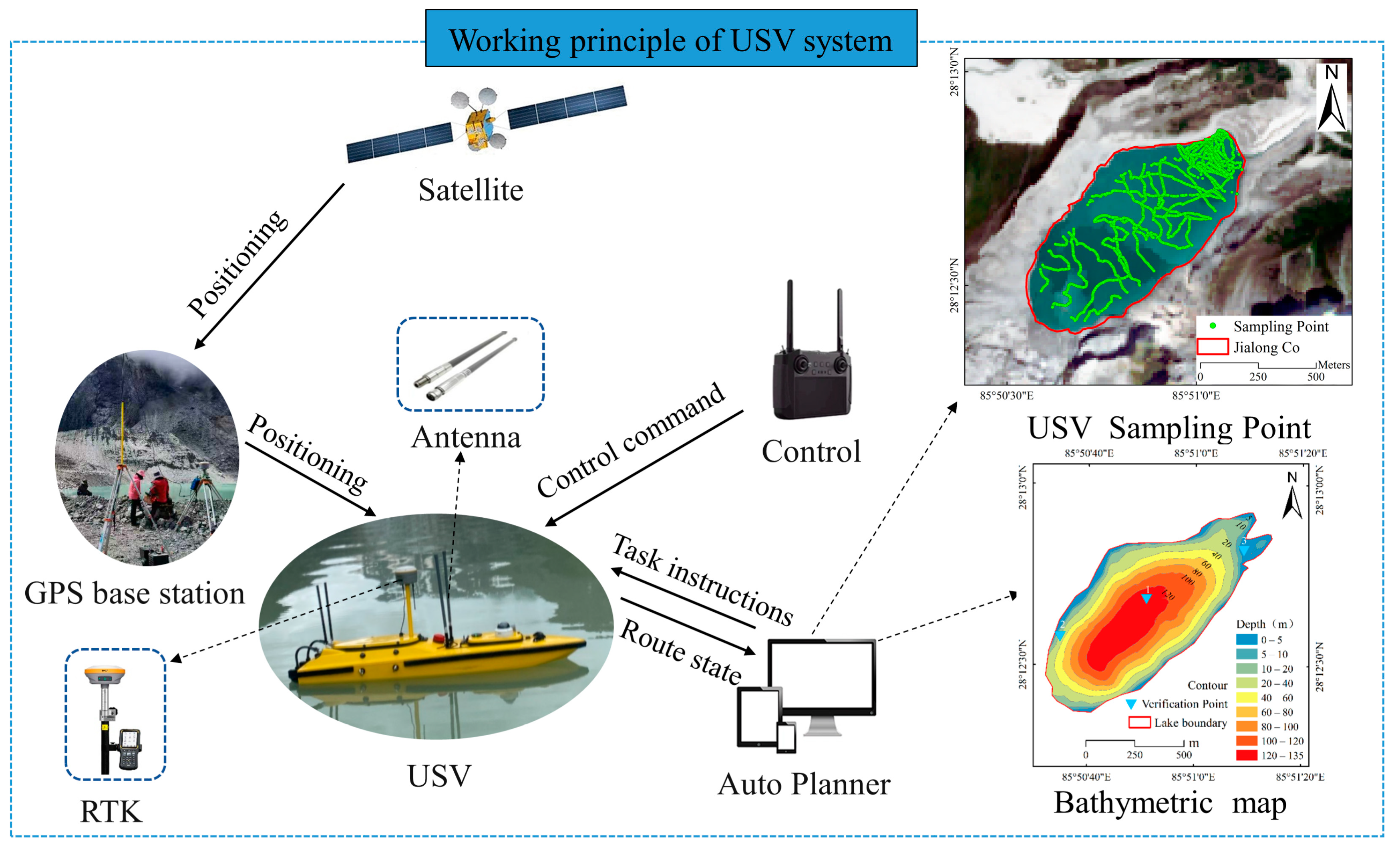 Remotesensing 15 00214 g005