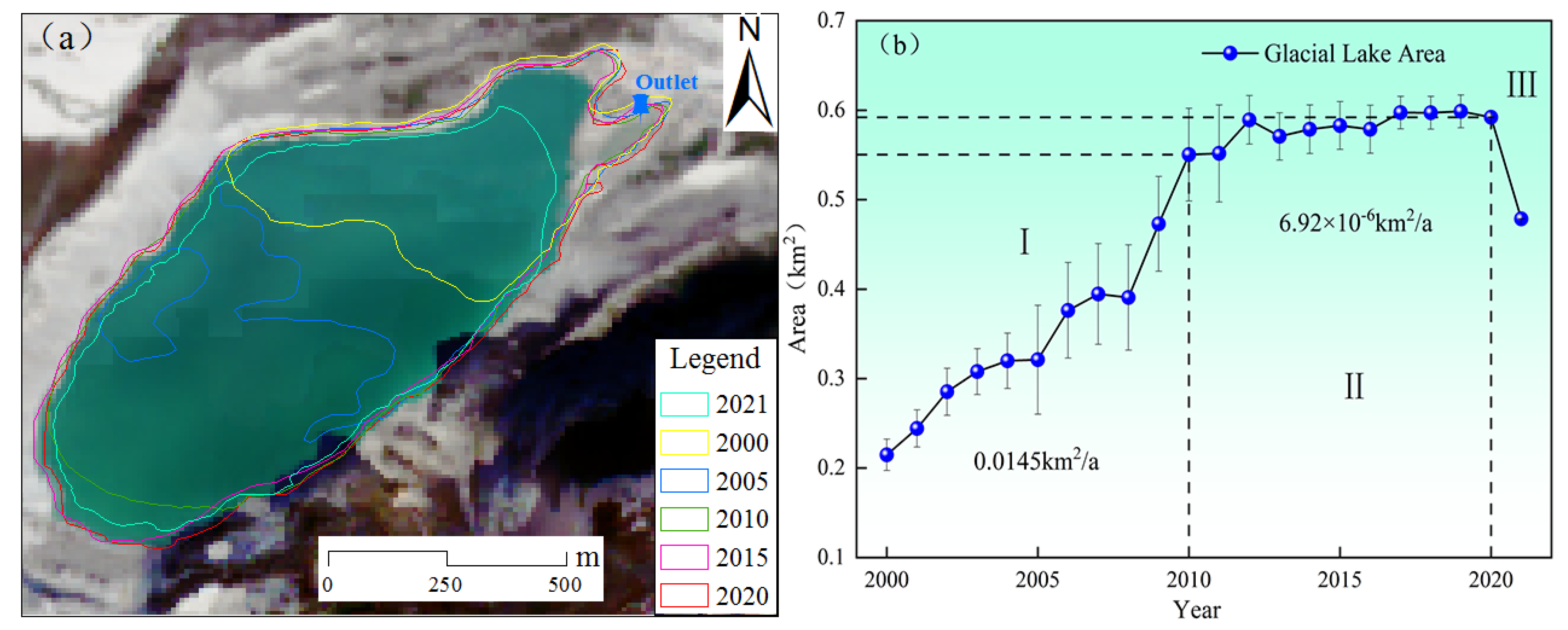 Remotesensing 15 00214 g007