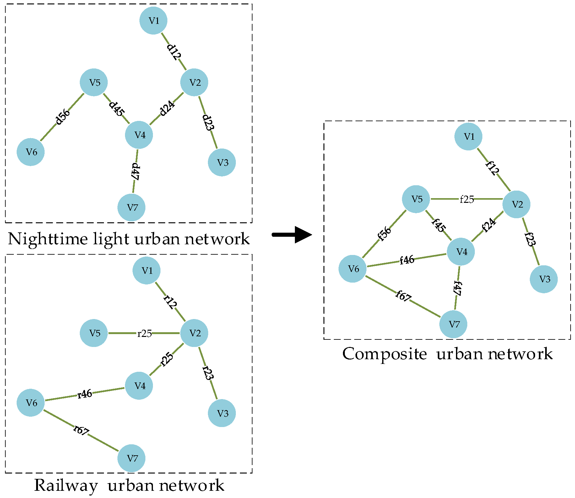 Remotesensing 15 00216 g006