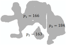 Remotesensing 15 00217 i011