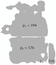 Remotesensing 15 00217 i016