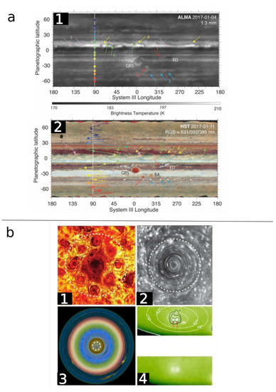 Remotesensing 15 00219 g013