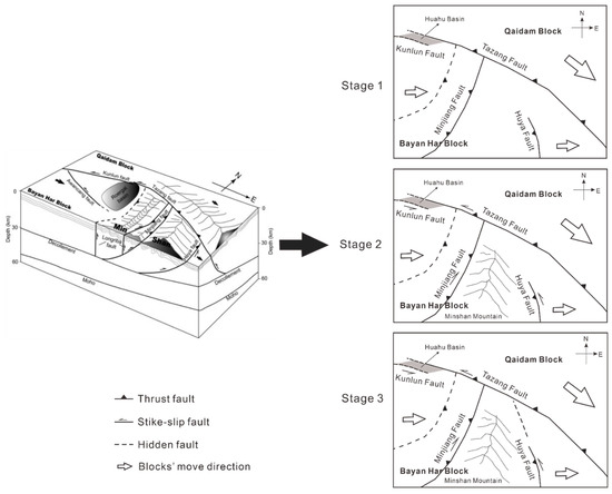 Remotesensing 15 00222 g021