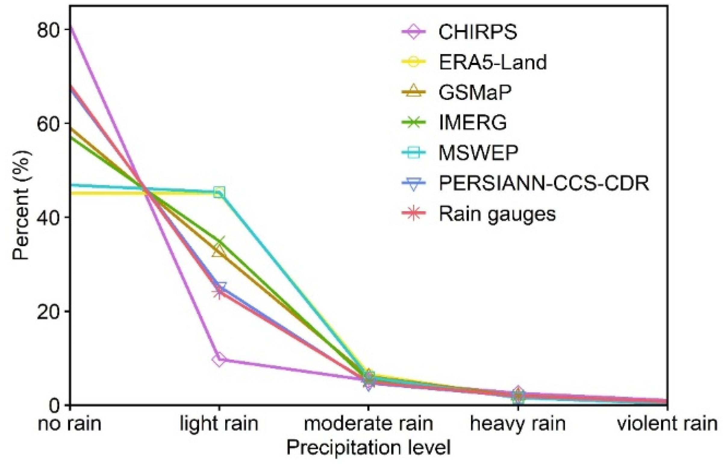 Remotesensing 15 00223 g002