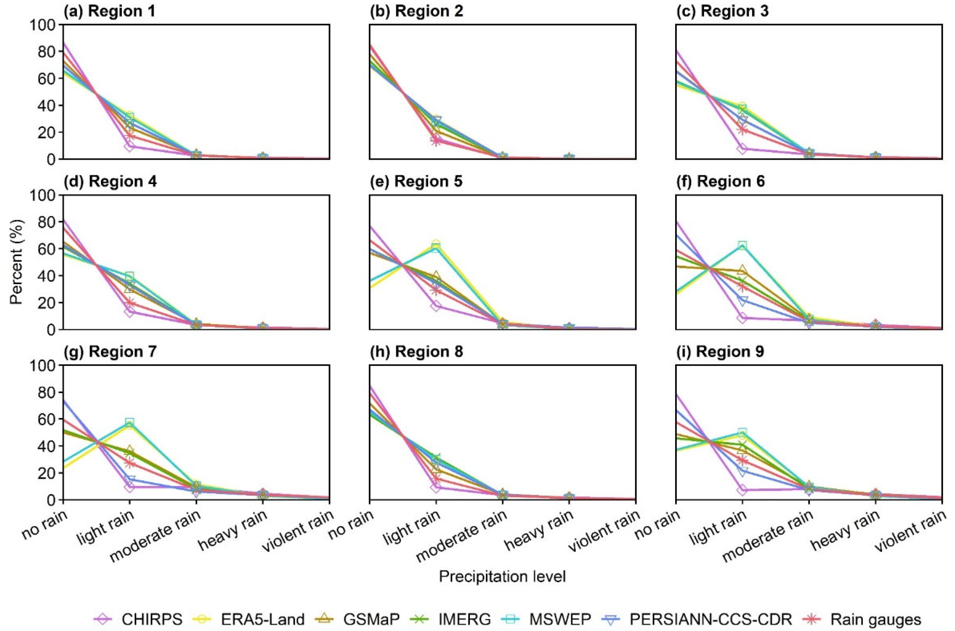 Remotesensing 15 00223 g006