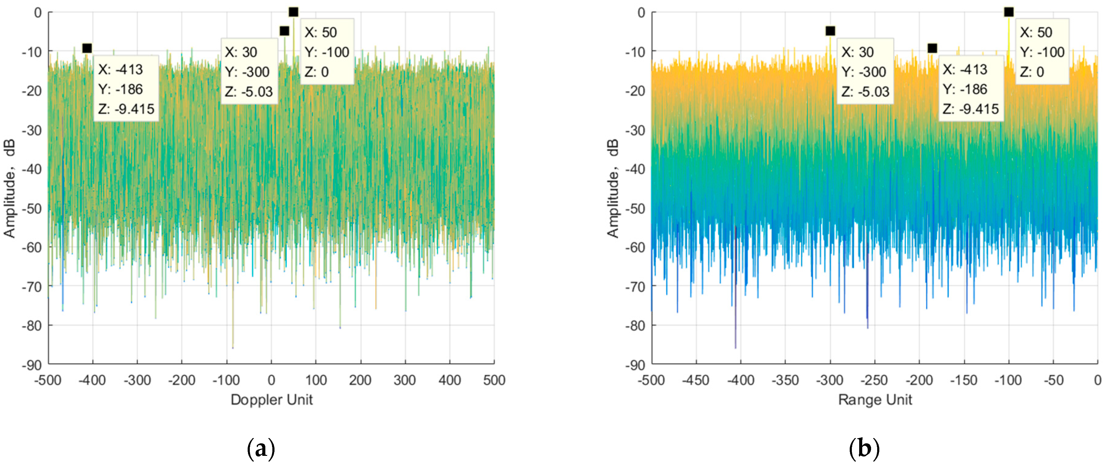 Remotesensing 15 00224 g003