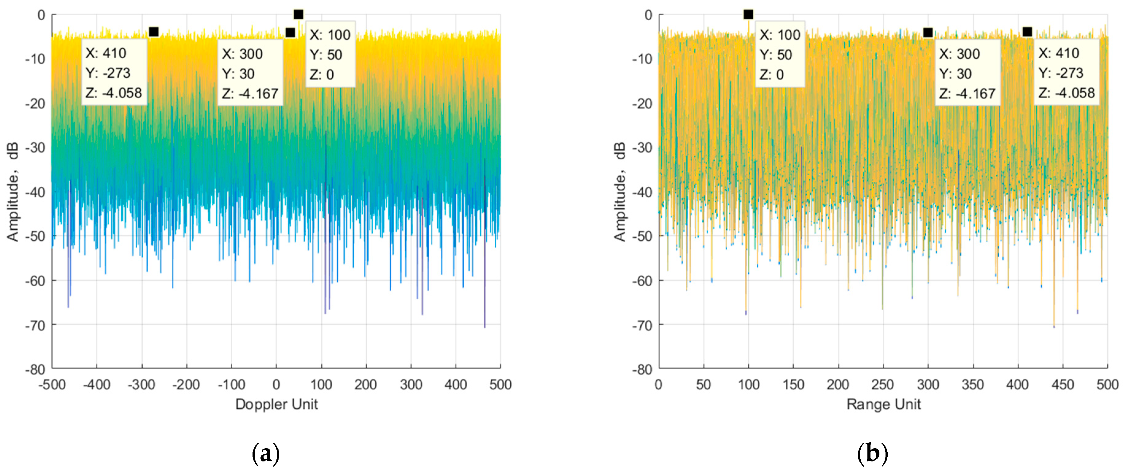 Remotesensing 15 00224 g008