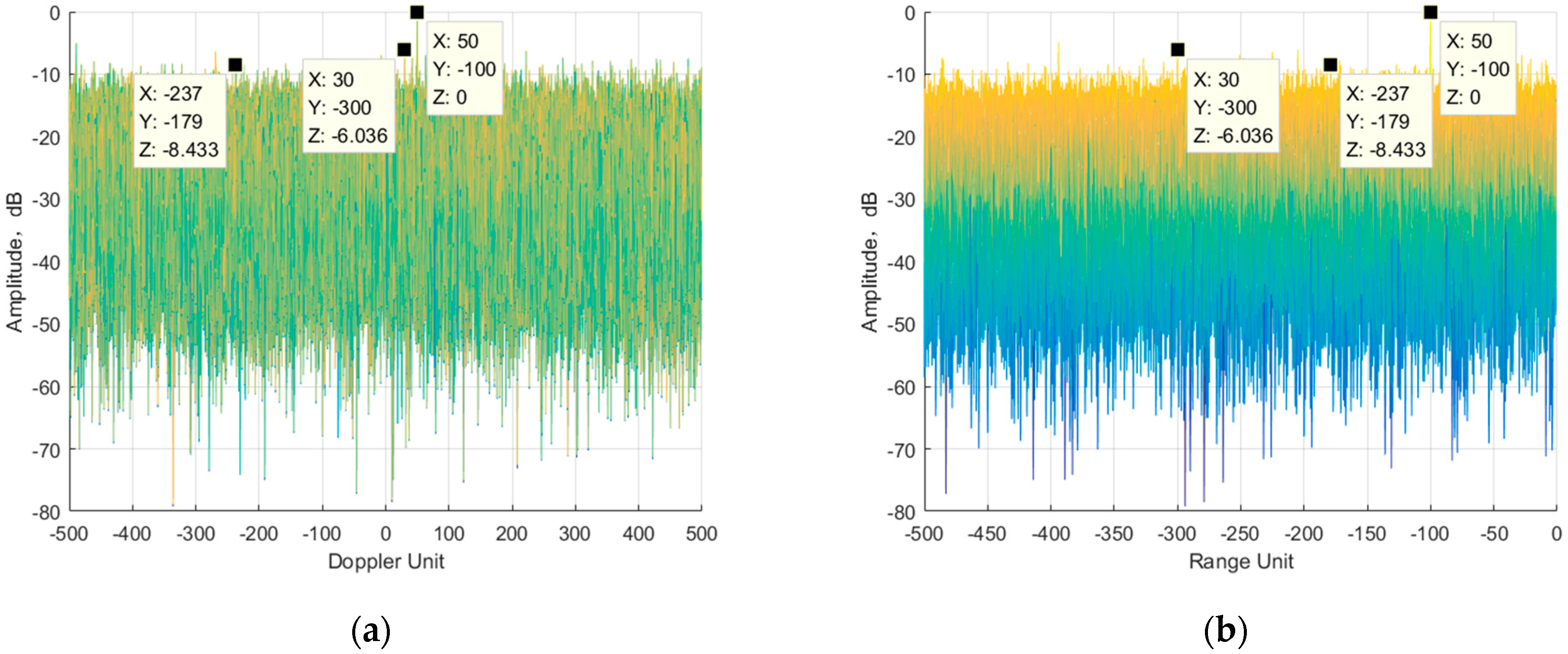 Remotesensing 15 00224 g009