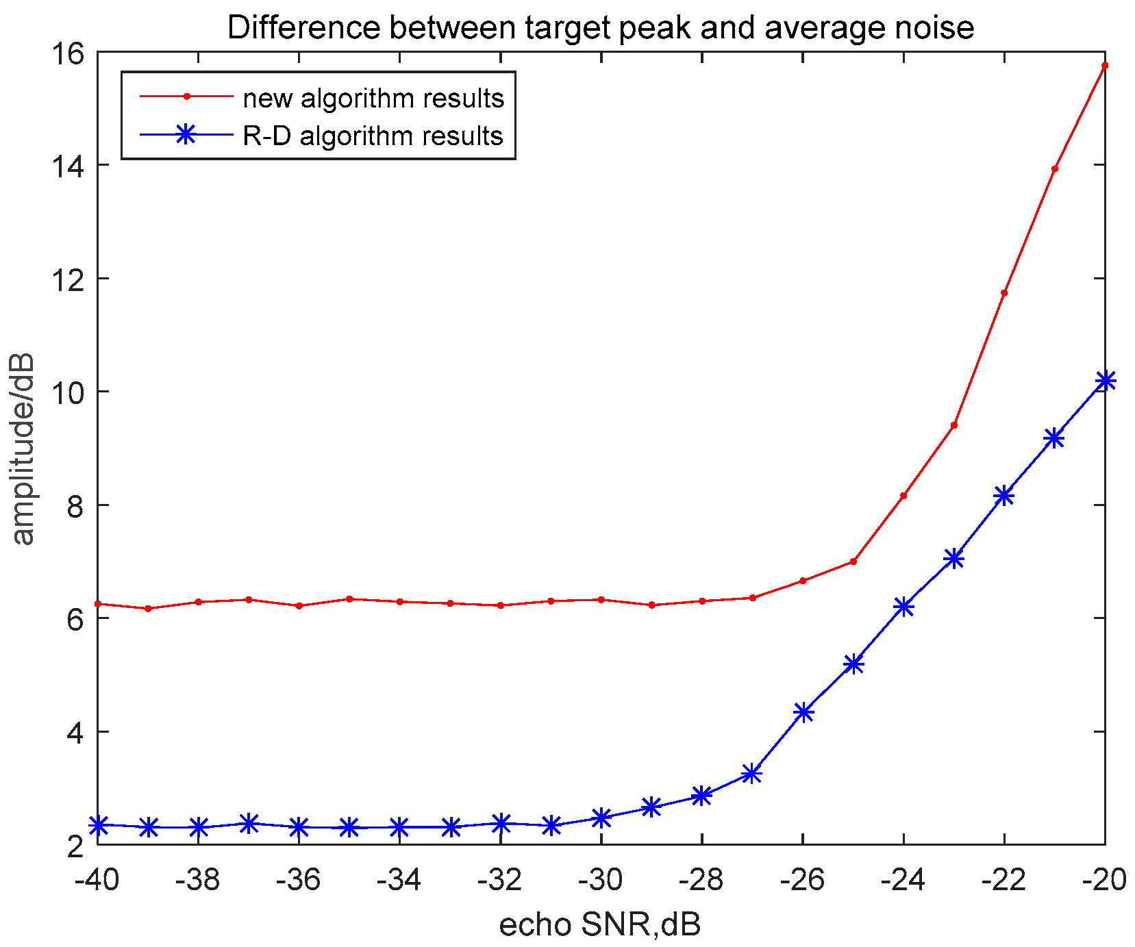 Remotesensing 15 00224 g010