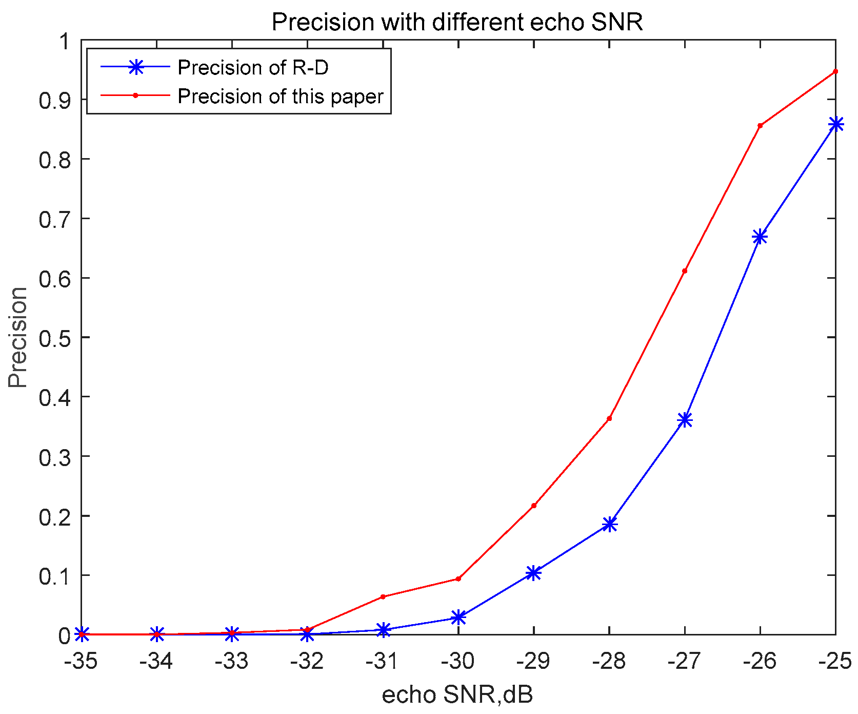 Remotesensing 15 00224 g012