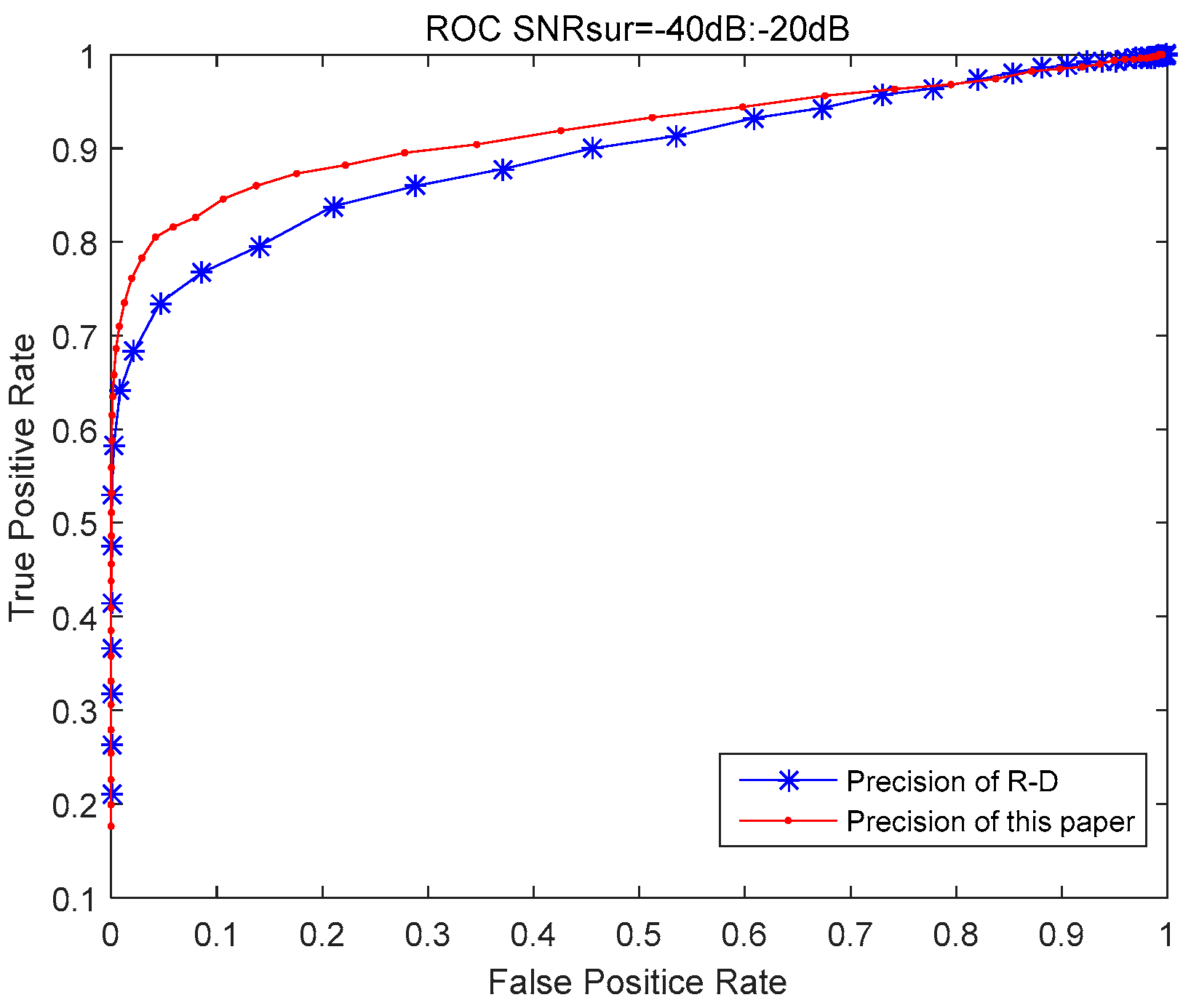 Remotesensing 15 00224 g014