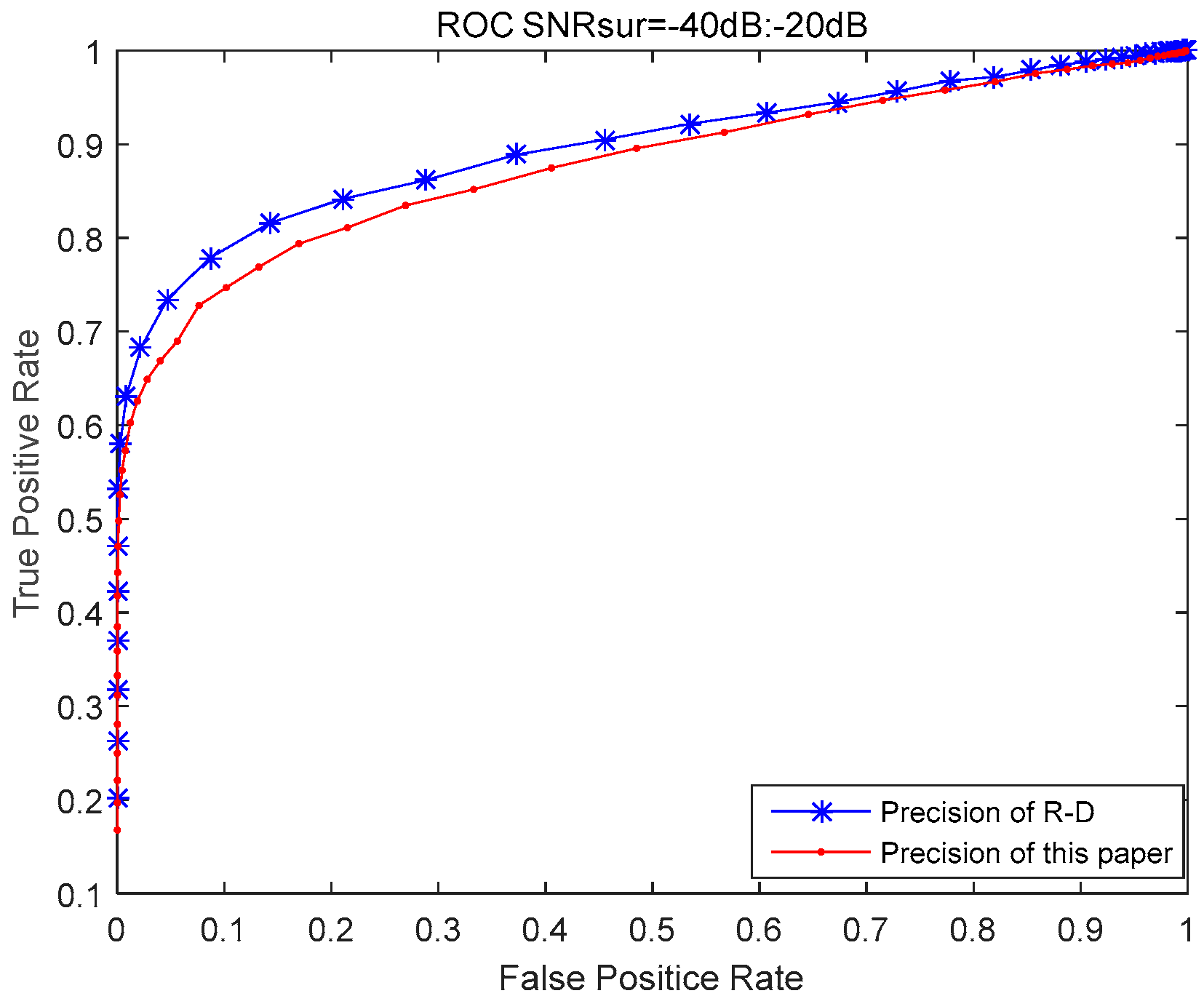 Remotesensing 15 00224 g015