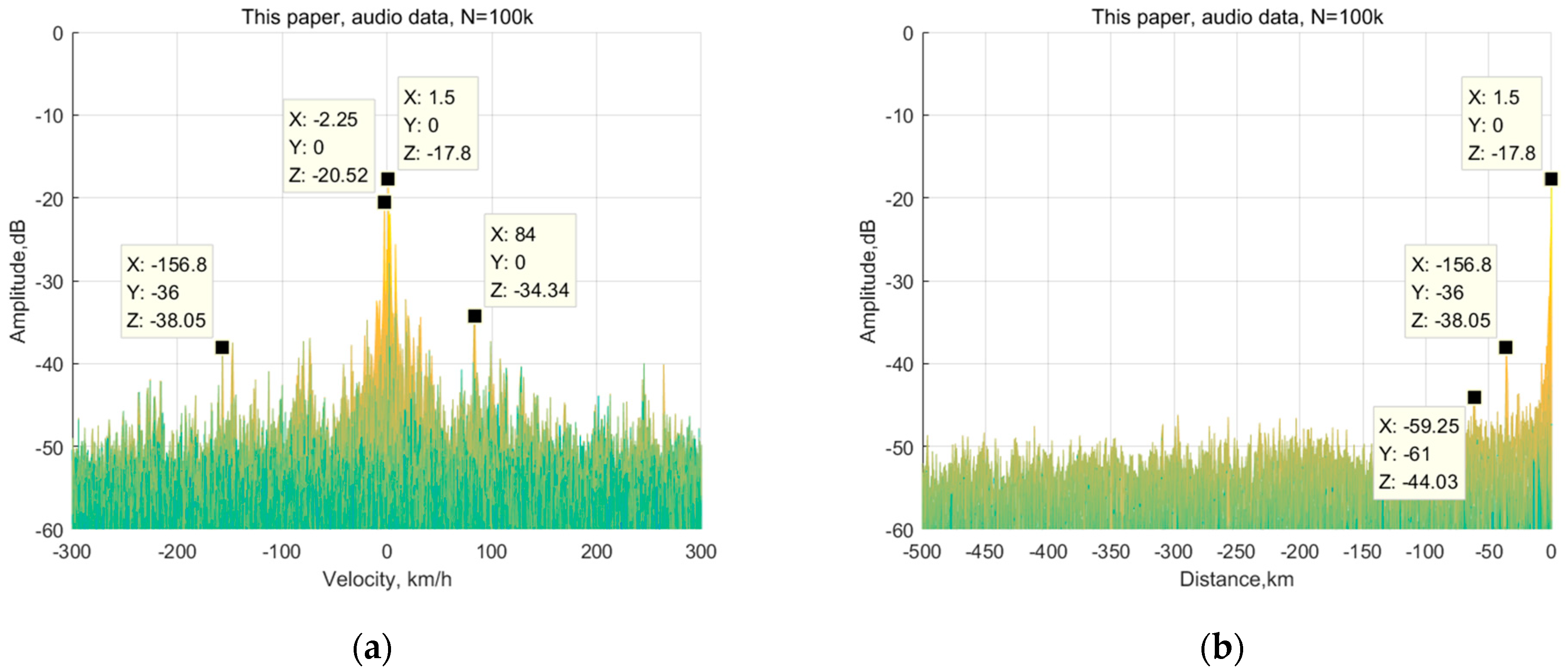 Remotesensing 15 00224 g018
