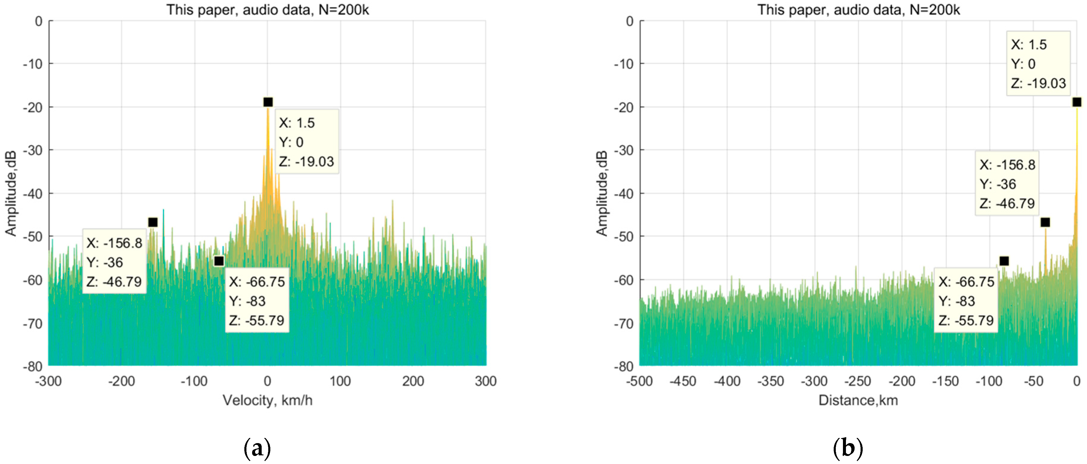 Remotesensing 15 00224 g019