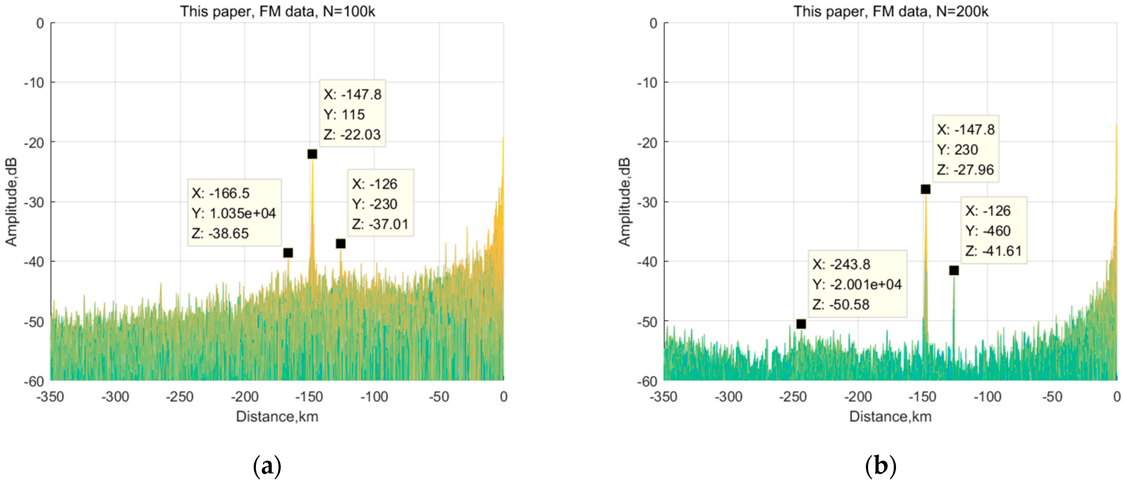 Remotesensing 15 00224 g021