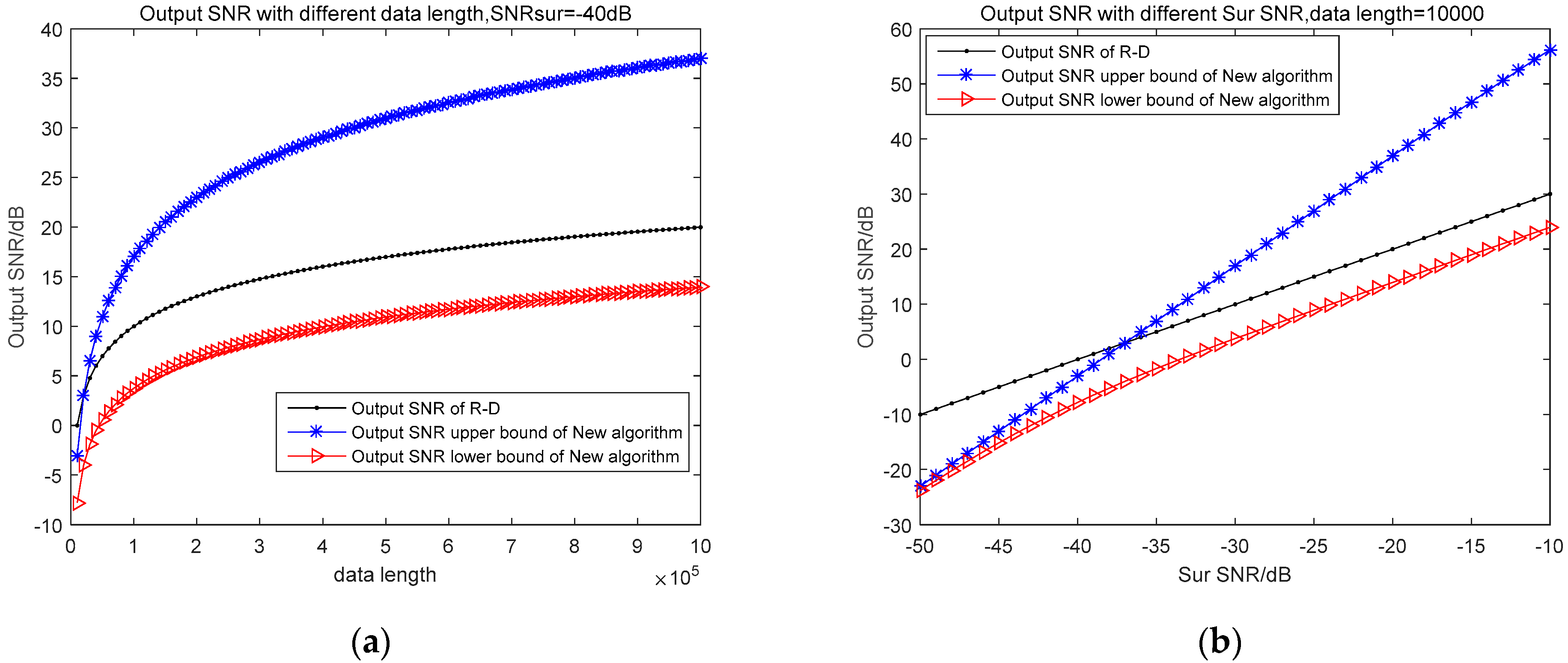 Remotesensing 15 00224 g022
