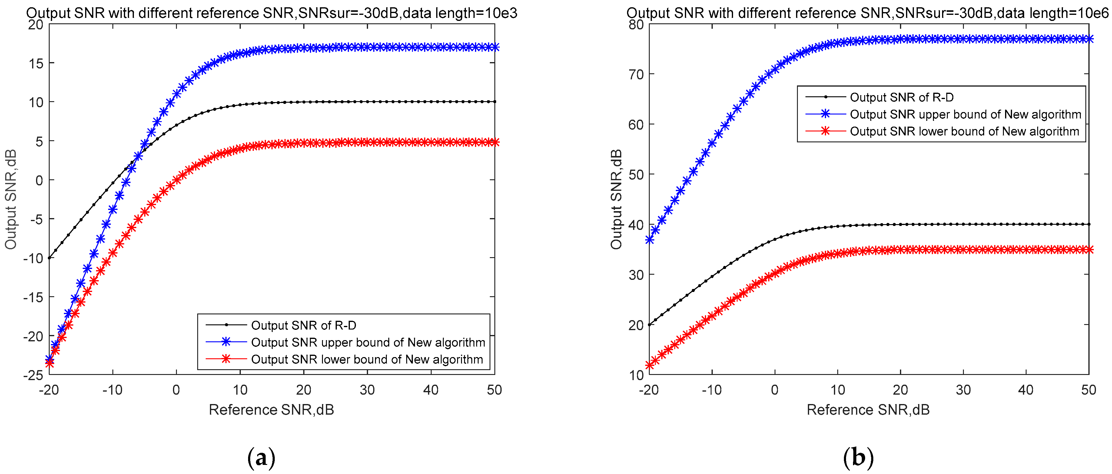 Remotesensing 15 00224 g023