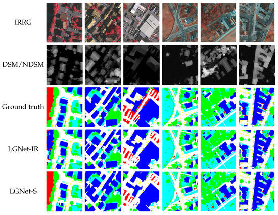 Remotesensing 15 00231 g006