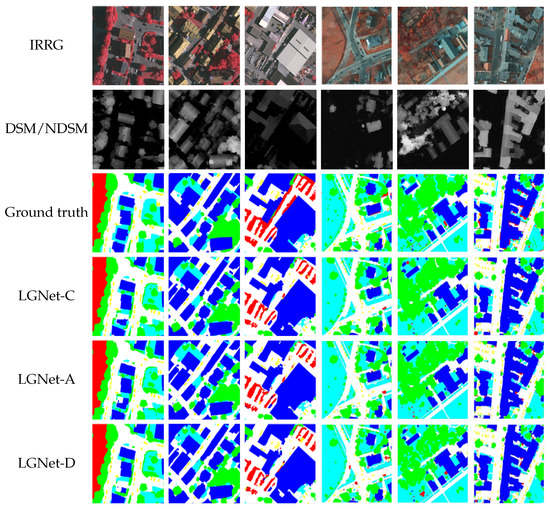 Remotesensing 15 00231 g007