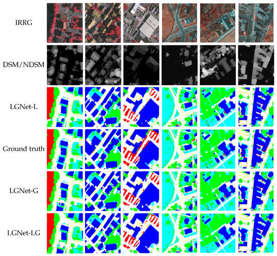 Remotesensing 15 00231 g008