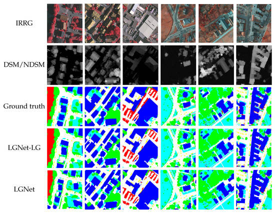 Remotesensing 15 00231 g009