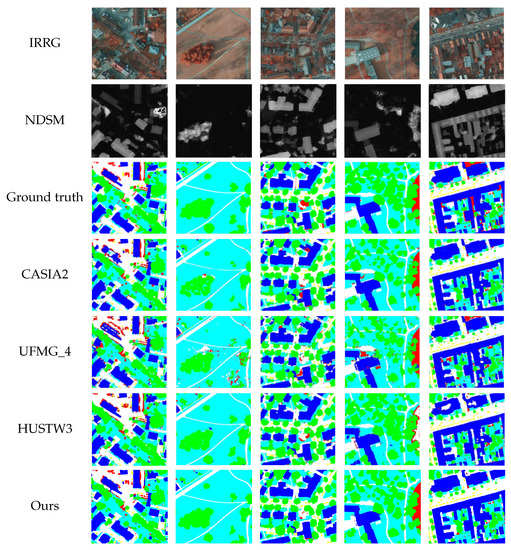 Remotesensing 15 00231 g011