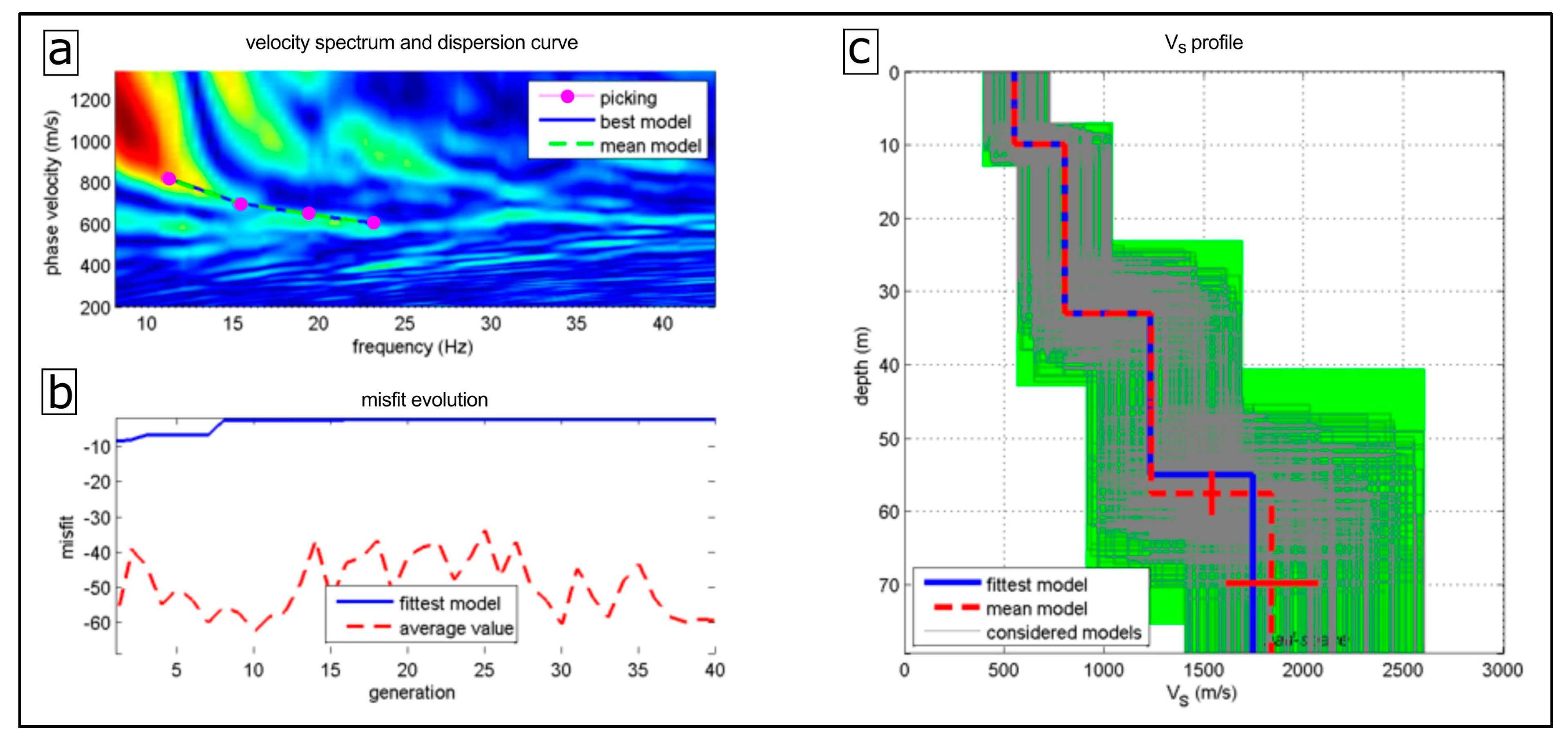 Remotesensing 15 00238 g004