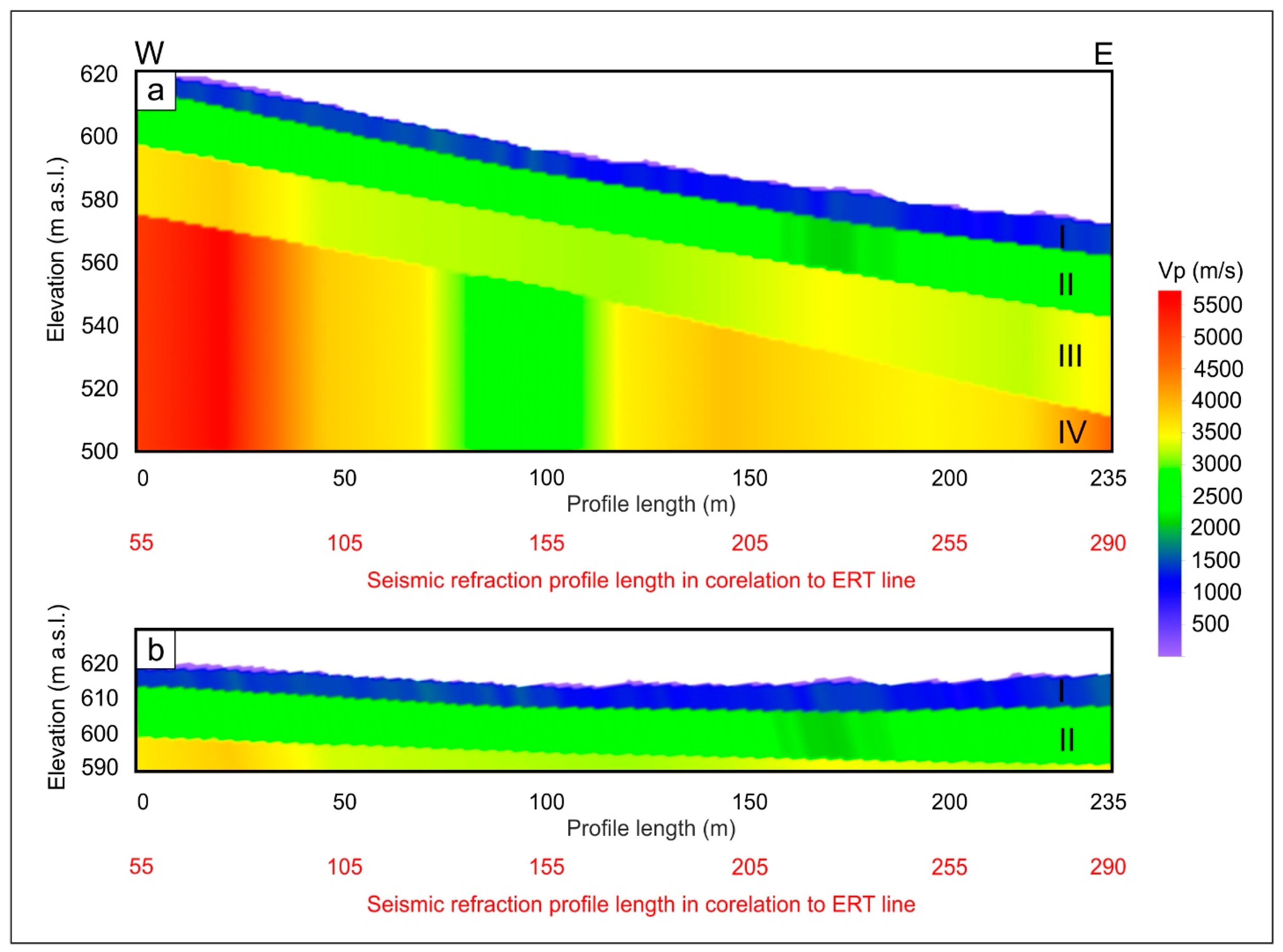 Remotesensing 15 00238 g008