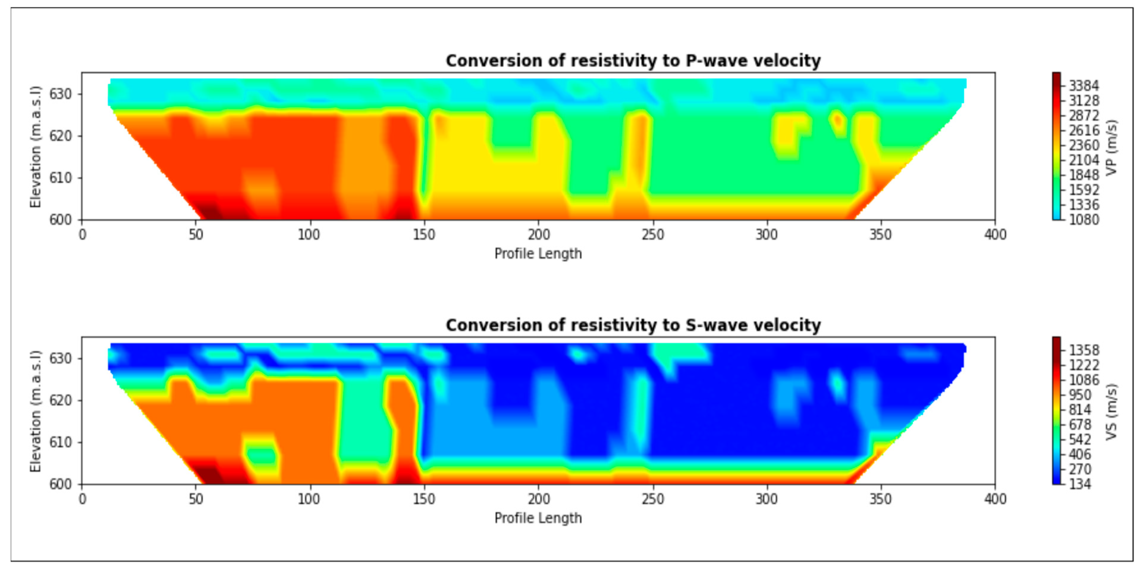 Remotesensing 15 00238 g011
