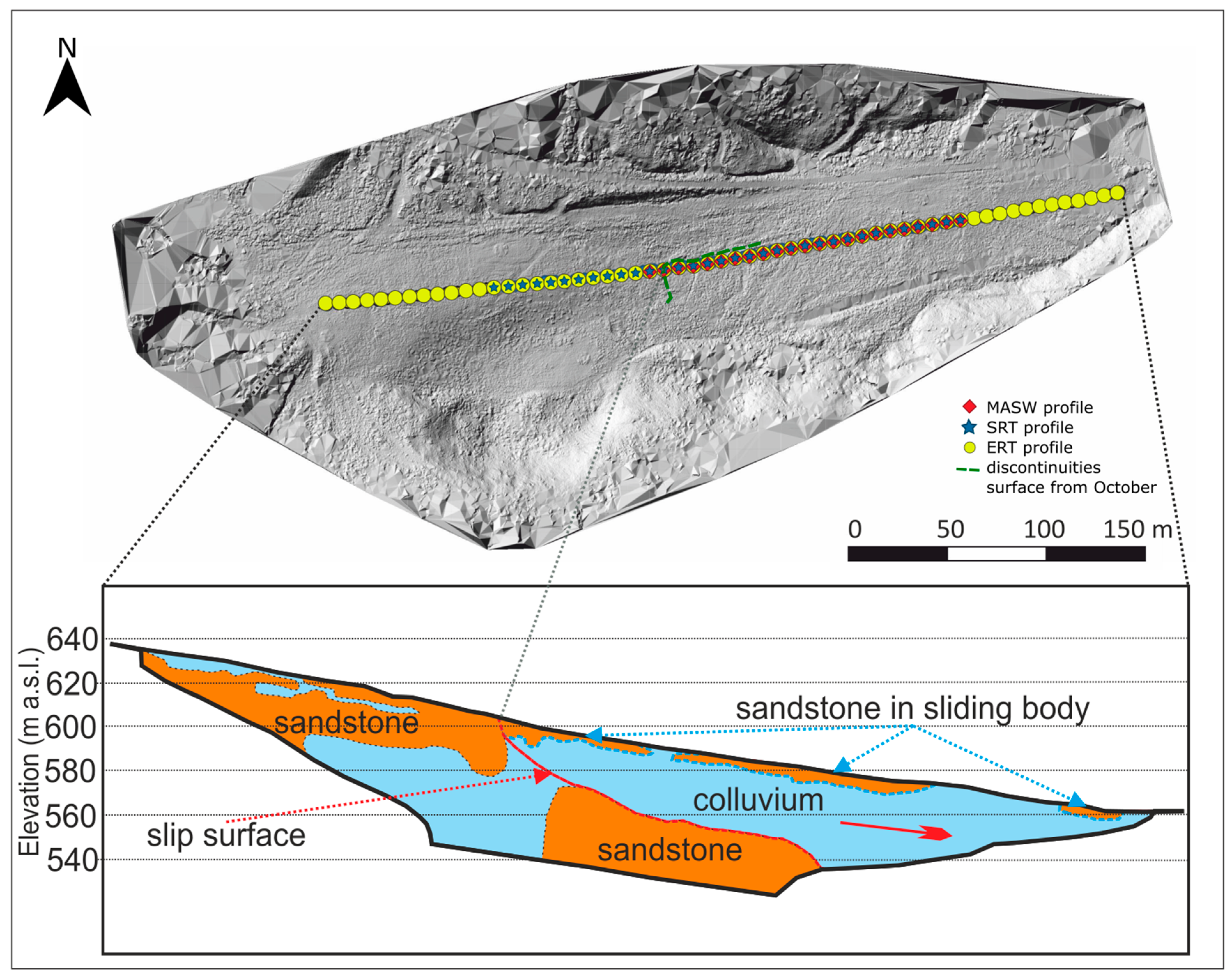 Remotesensing 15 00238 g013