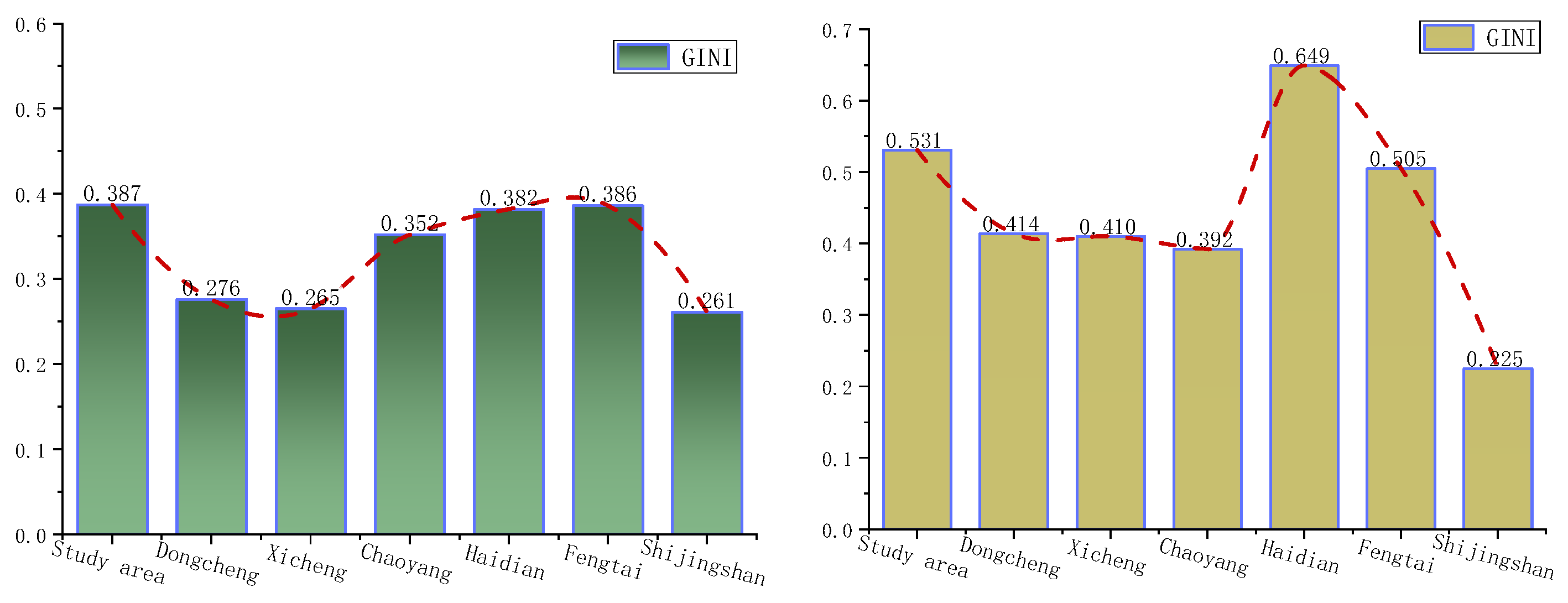 Remotesensing 15 00244 g005 Remotesensing 15 00244 g005