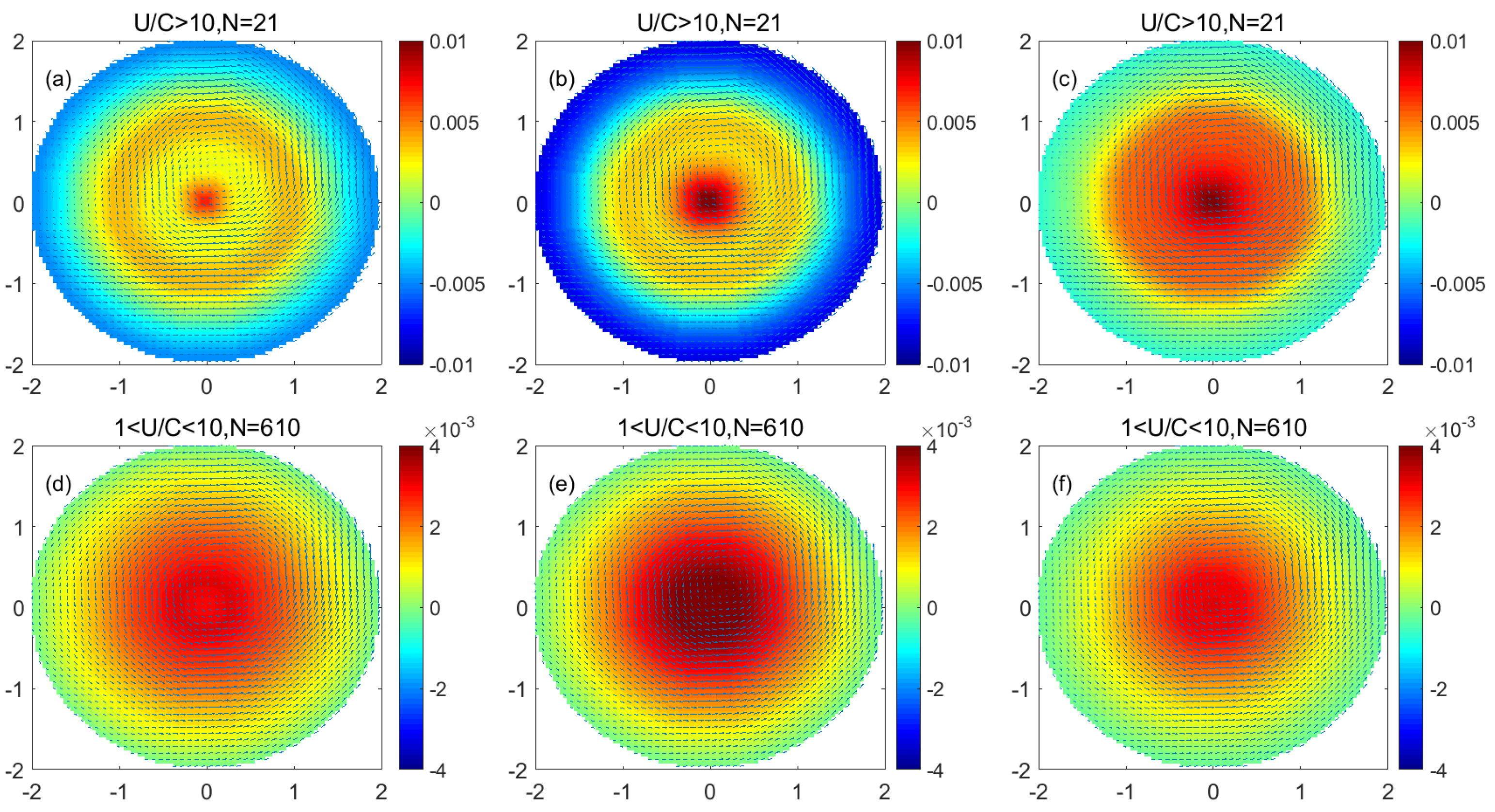 Remotesensing 15 00245 g006