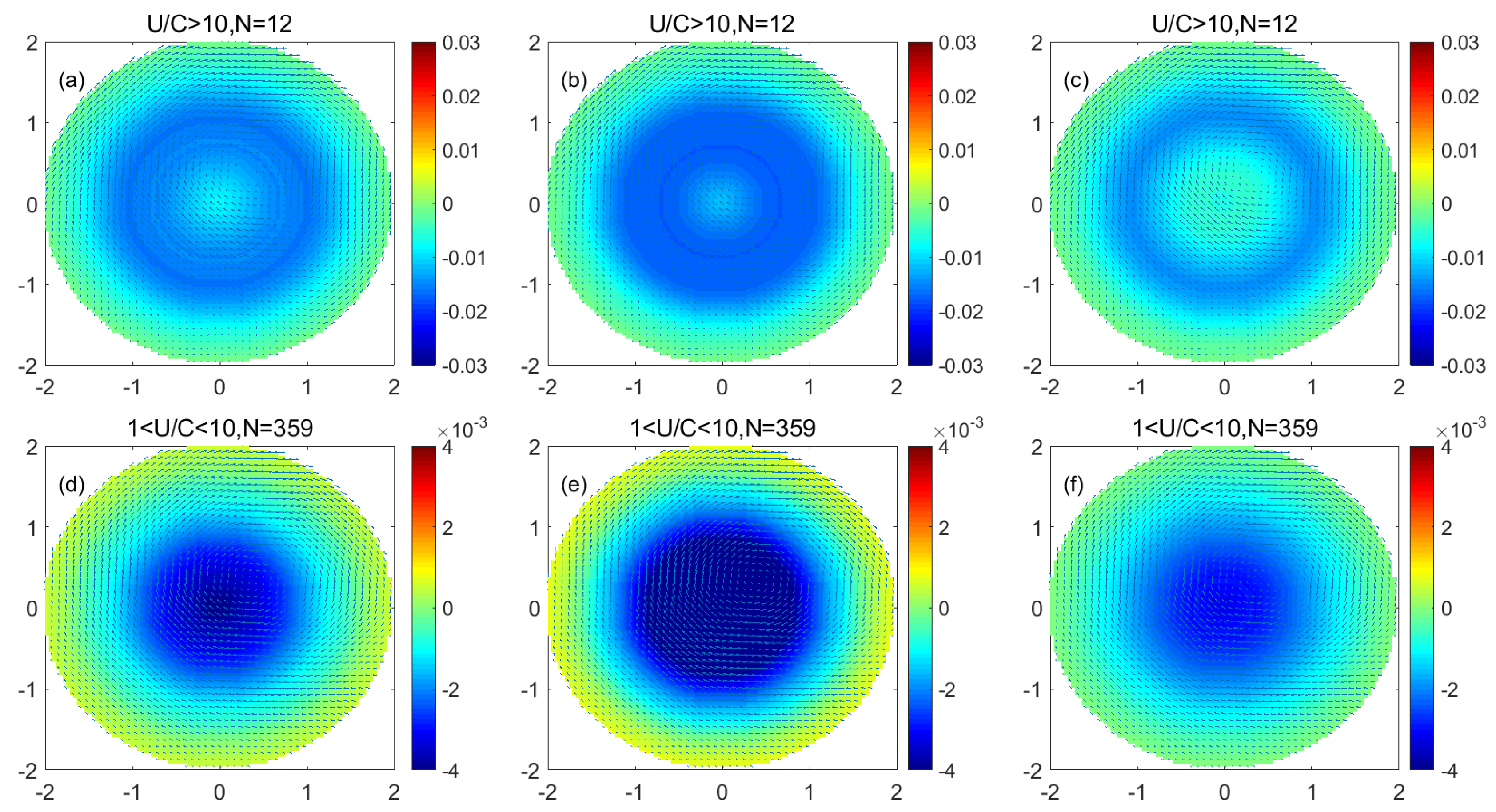 Remotesensing 15 00245 g008