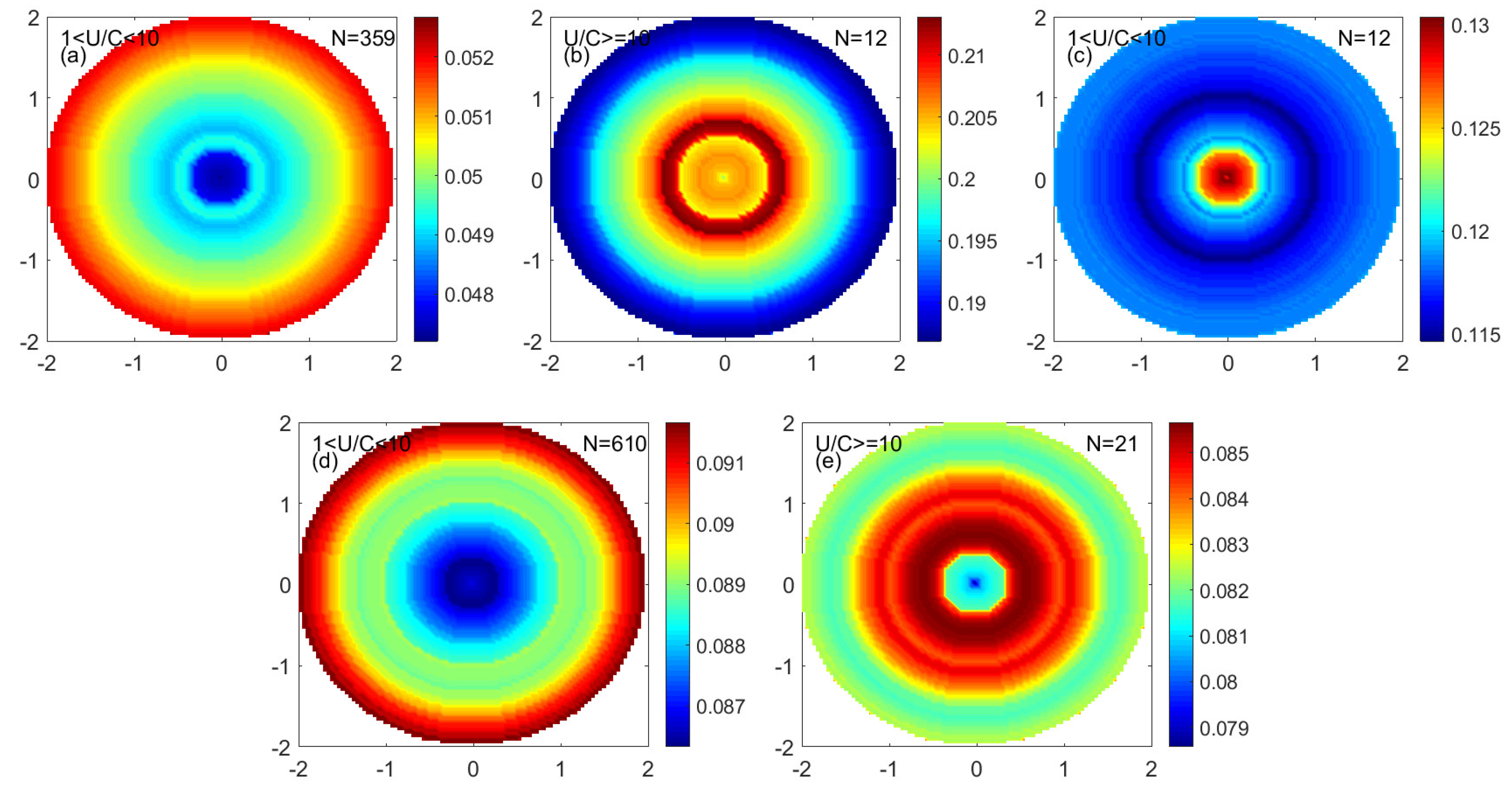 Remotesensing 15 00245 g015