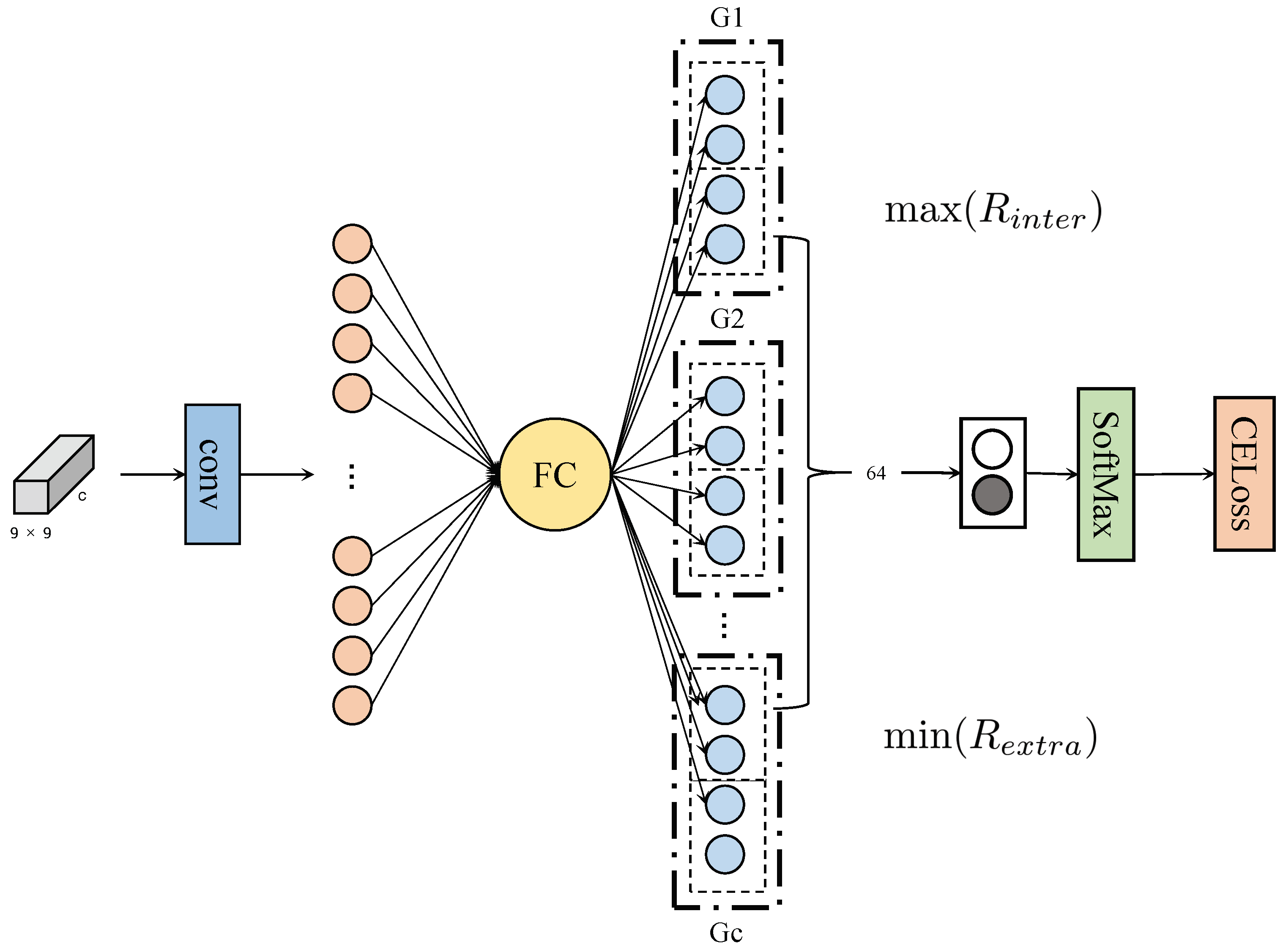 Remotesensing 15 00246 g005 Remotesensing 15 00246 g005