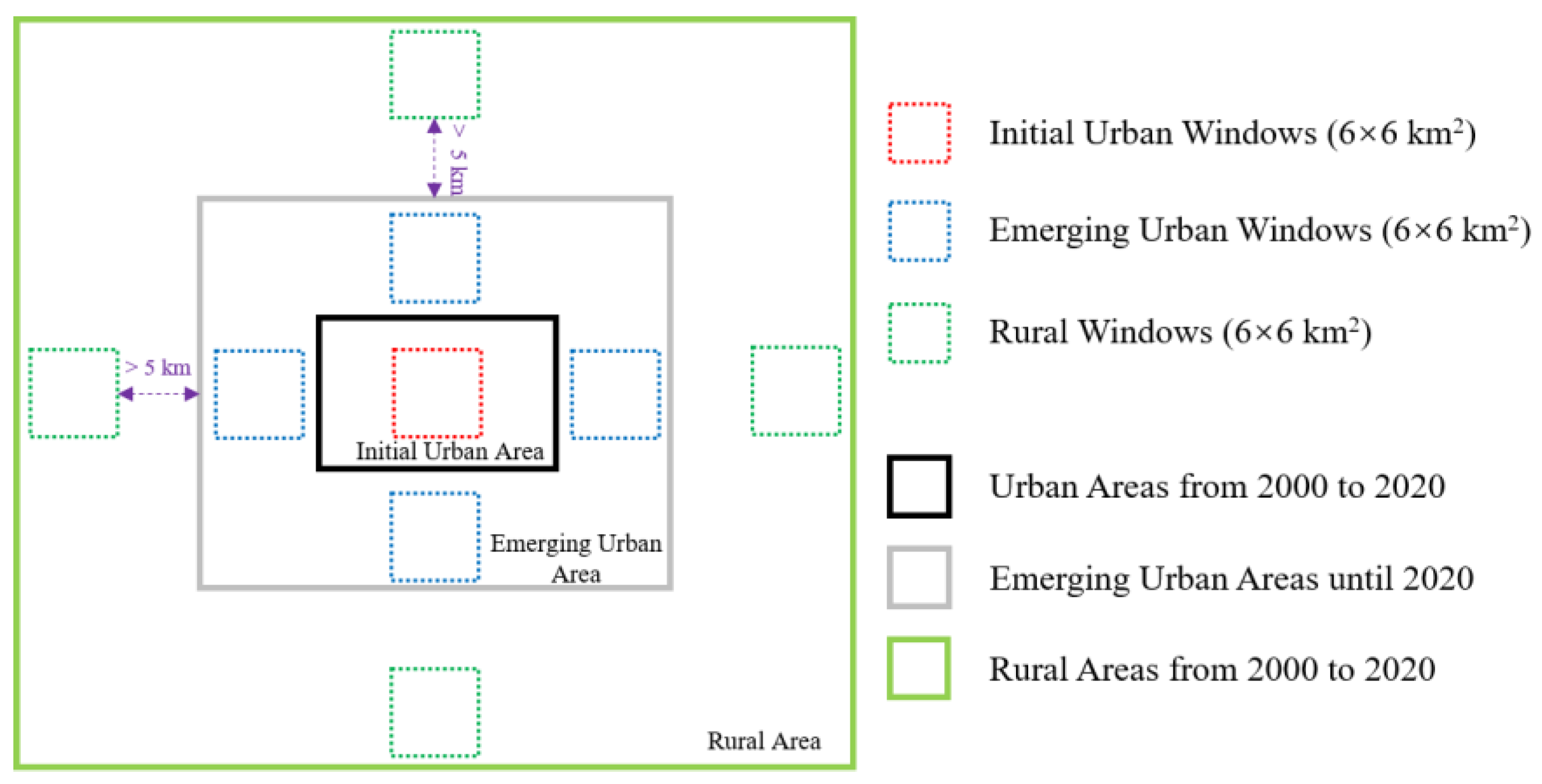 Remotesensing 15 00248 g002