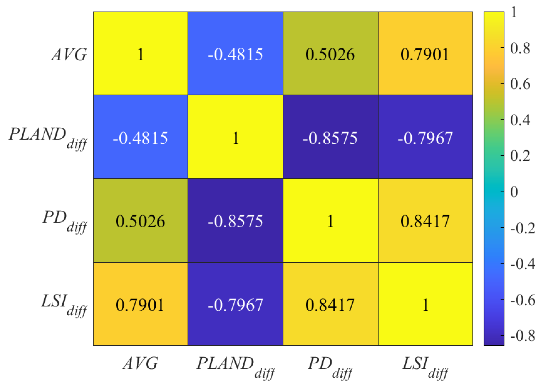 Remotesensing 15 00248 g011