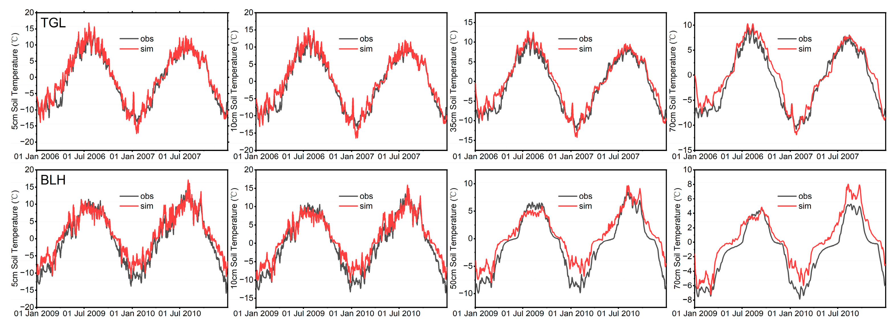 Remotesensing 15 00249 g002