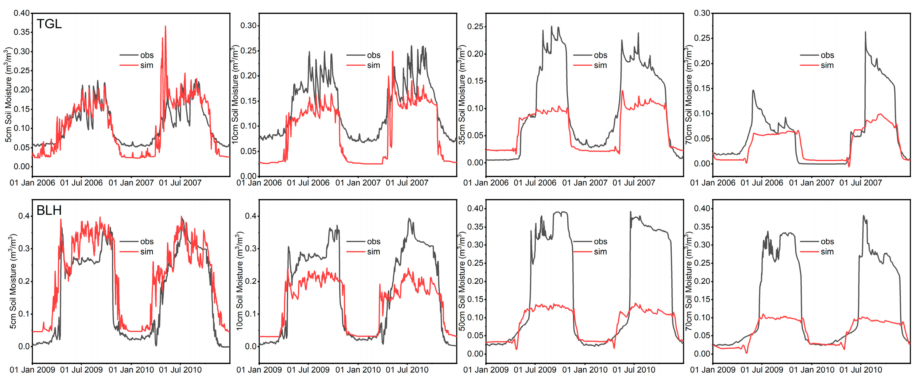 Remotesensing 15 00249 g003