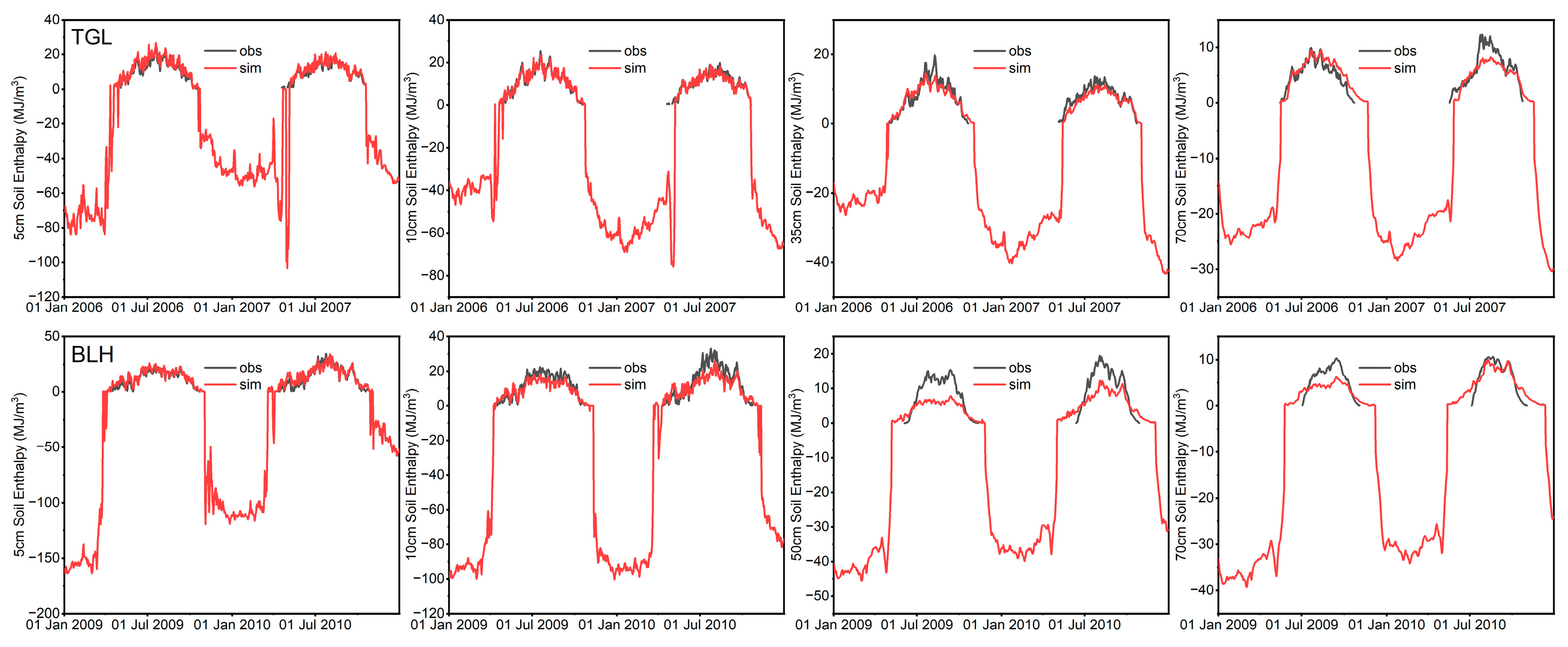 Remotesensing 15 00249 g004
