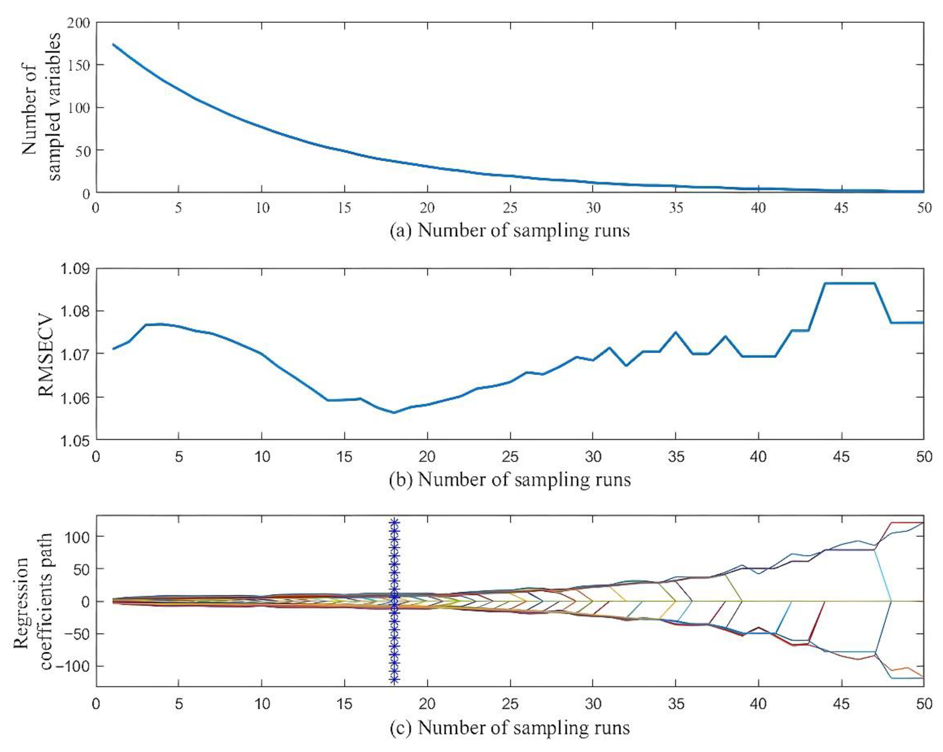 Remotesensing 15 00251 g005