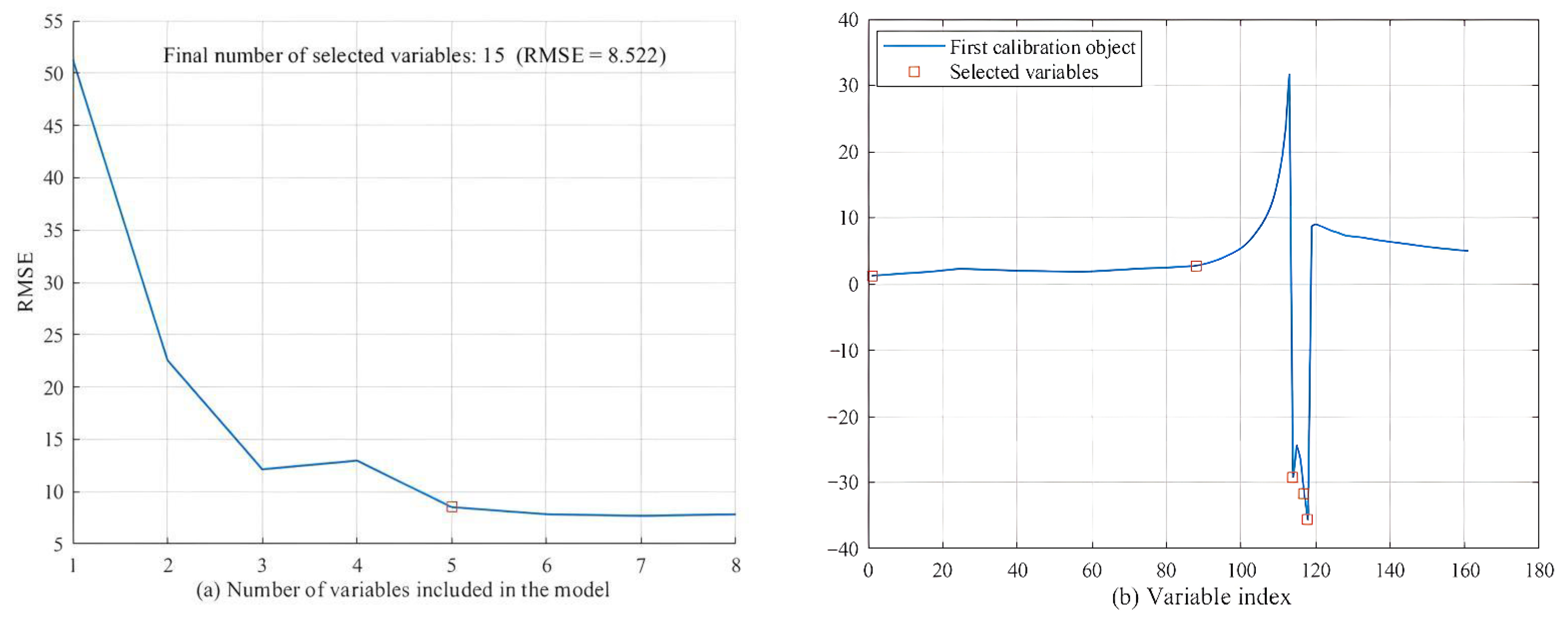 Remotesensing 15 00251 g006