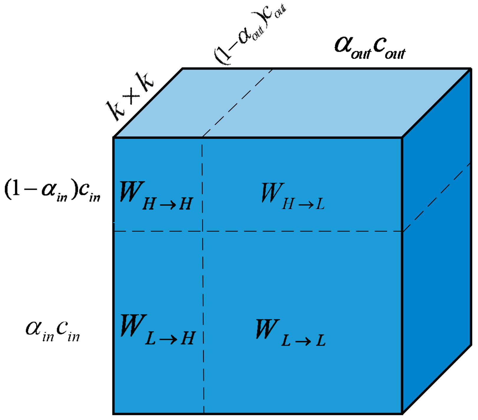 Remotesensing 15 00257 g003 Remotesensing 15 00257 g003