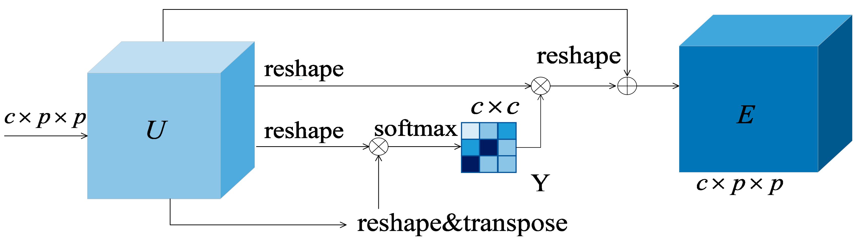 Remotesensing 15 00257 g005 Remotesensing 15 00257 g005